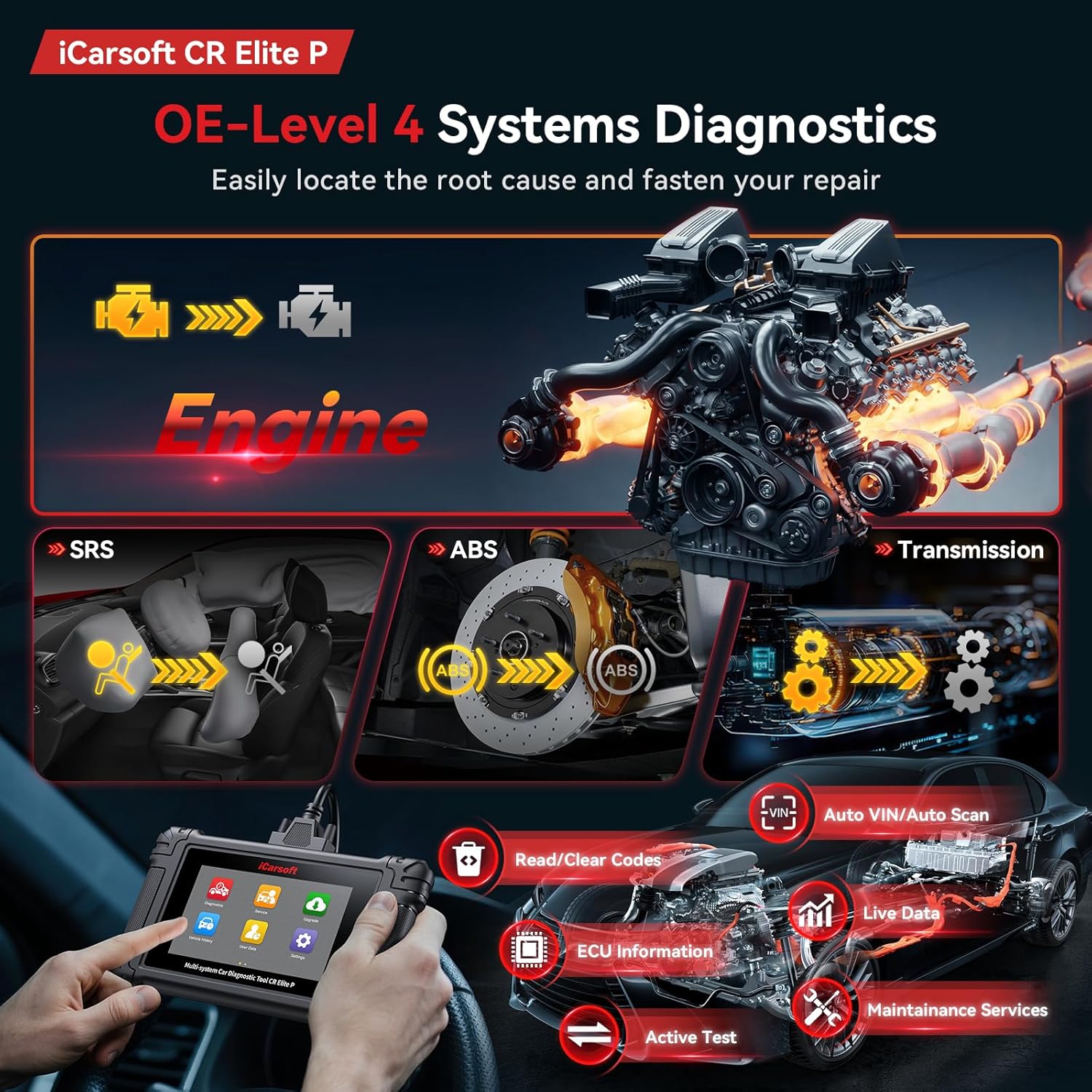 iCarsoft CR Elite P 4 Systems OBD2 Scanner Diagnostic Tool, Bidirectional Scan Tool with 49+ Reset,ABS SRS Engine Transmission Car Code Reader/CAN FD/Battery Test/4 in 1 Live Data/Lifetime Free Update