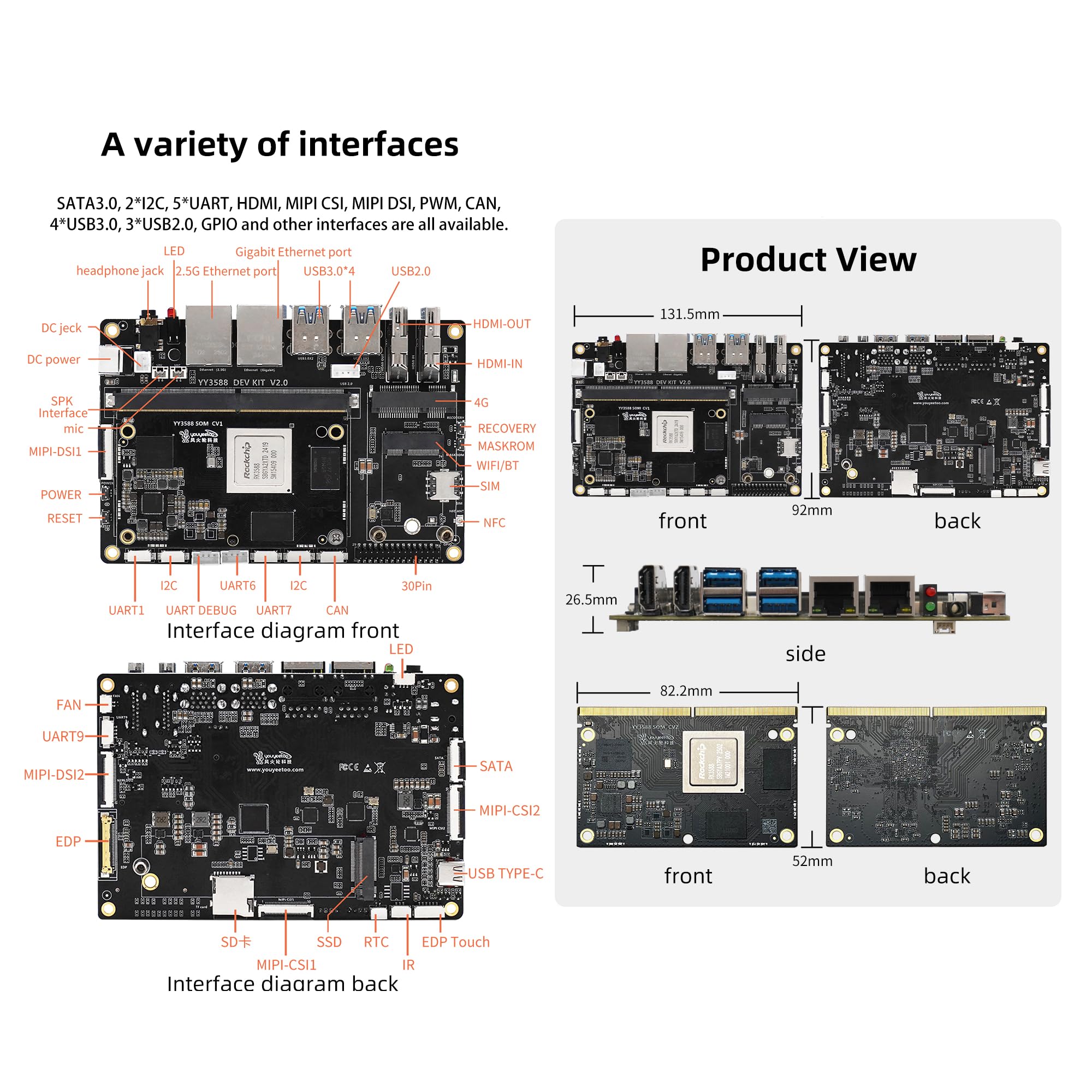 youyeetoo YY3588 AI Development Board, RK3588 Chip 8-Core ARM 6TOPs NPU, 32GB LPDDR4 RAM 256GB eMMC5.1, für industrielle Steuerung Edge AI Smart Terminal AI Tasks (Power Kit,4+32GB)