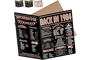 InstaDecor: Laughter-Inducing 40th Birthday Card for the Fabulous