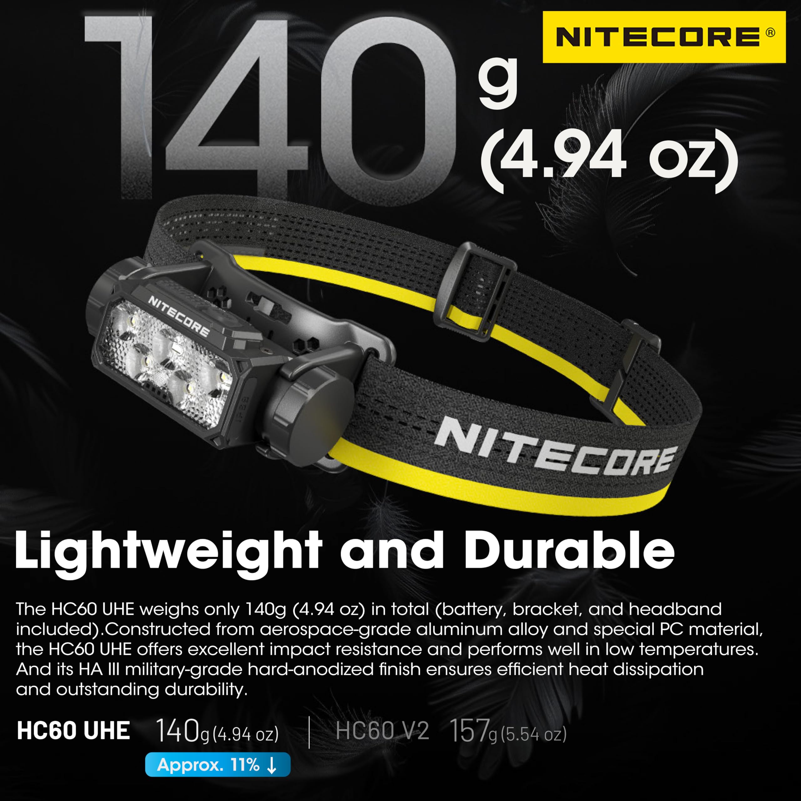 Nitecore Lampe frontale HC60 UHE 1600 lumens haute efficacité 4000 mAh USB-C rechargeable, Noir
