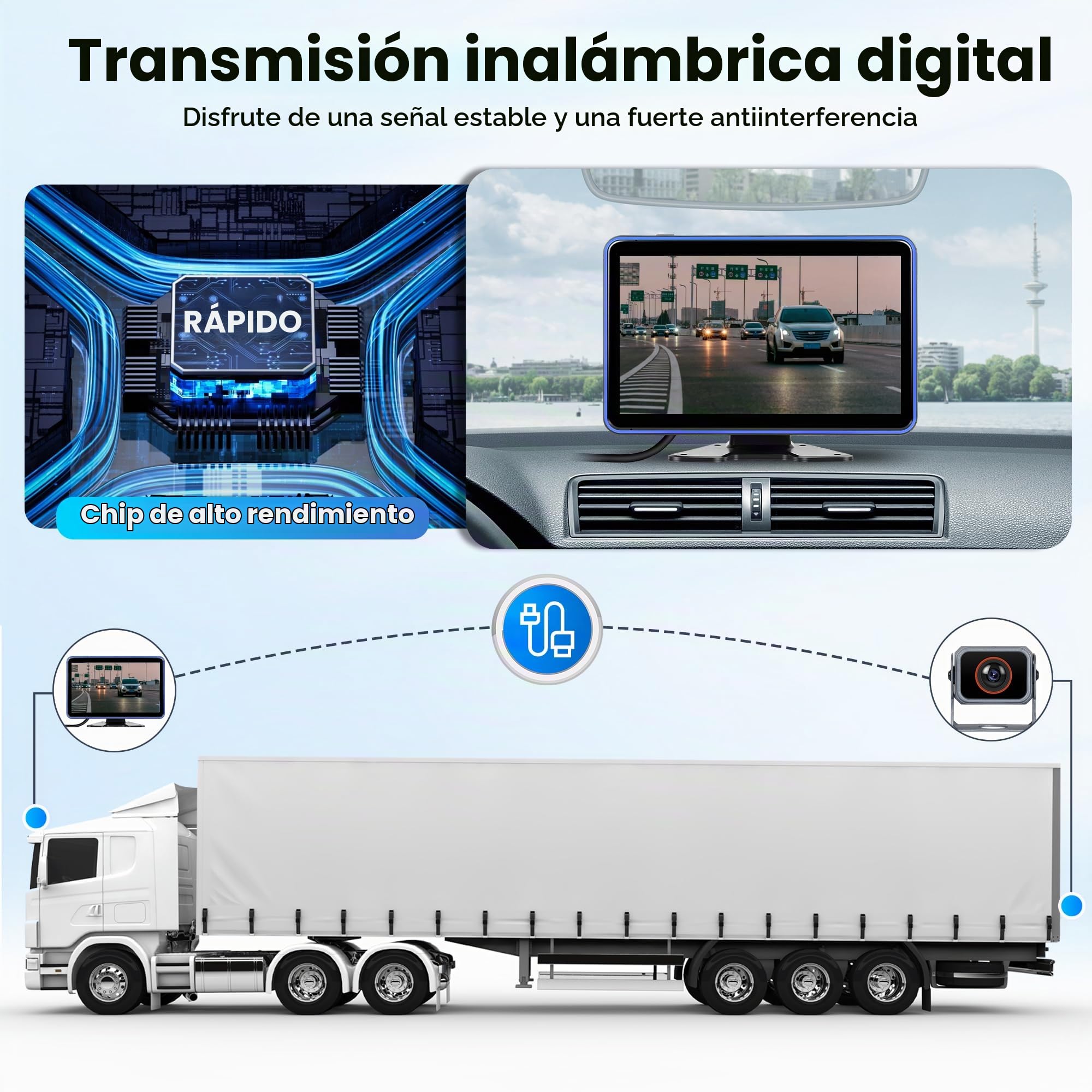 Cámara de Visión Trasera Kit con 5 Cámara con 10.1 Pulgadas IPS Monitor con Cable de 5M + 15M, IP68 Impermeable, Visión Nocturna, BSD, Vídeo en Bucle, DVR para Camión/Bus/Furgoneta/Caravana