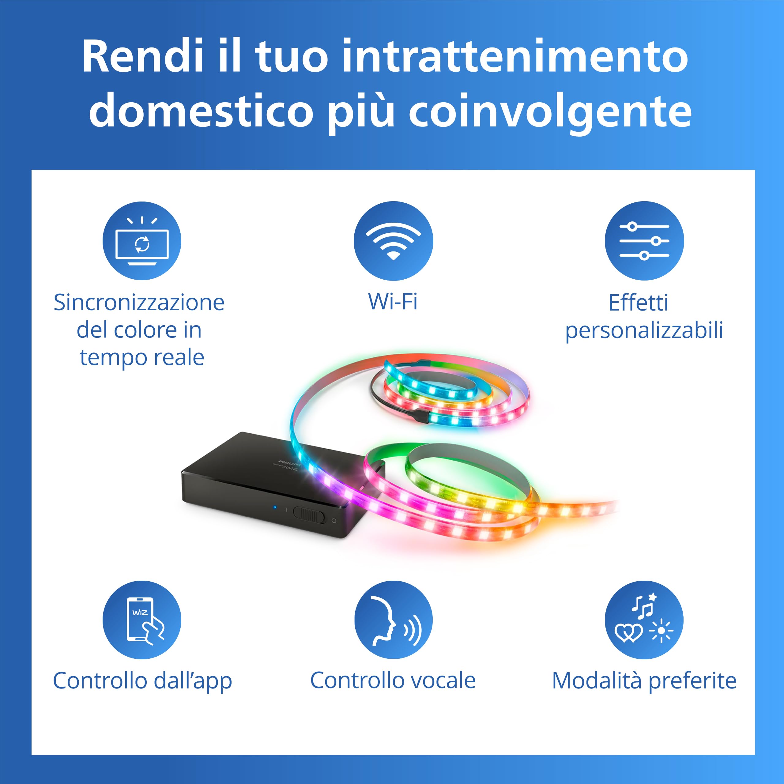 Philips Smart Lighting HDMI Sync Box, Striscia LED RGBIC per TV 55-65" | Luce dietro TV, Dimmerabile, Sincronizzazione con film e musica, HDMI 2.0 4K a 60 Hz, Smart Home, Compatibile con WiZ