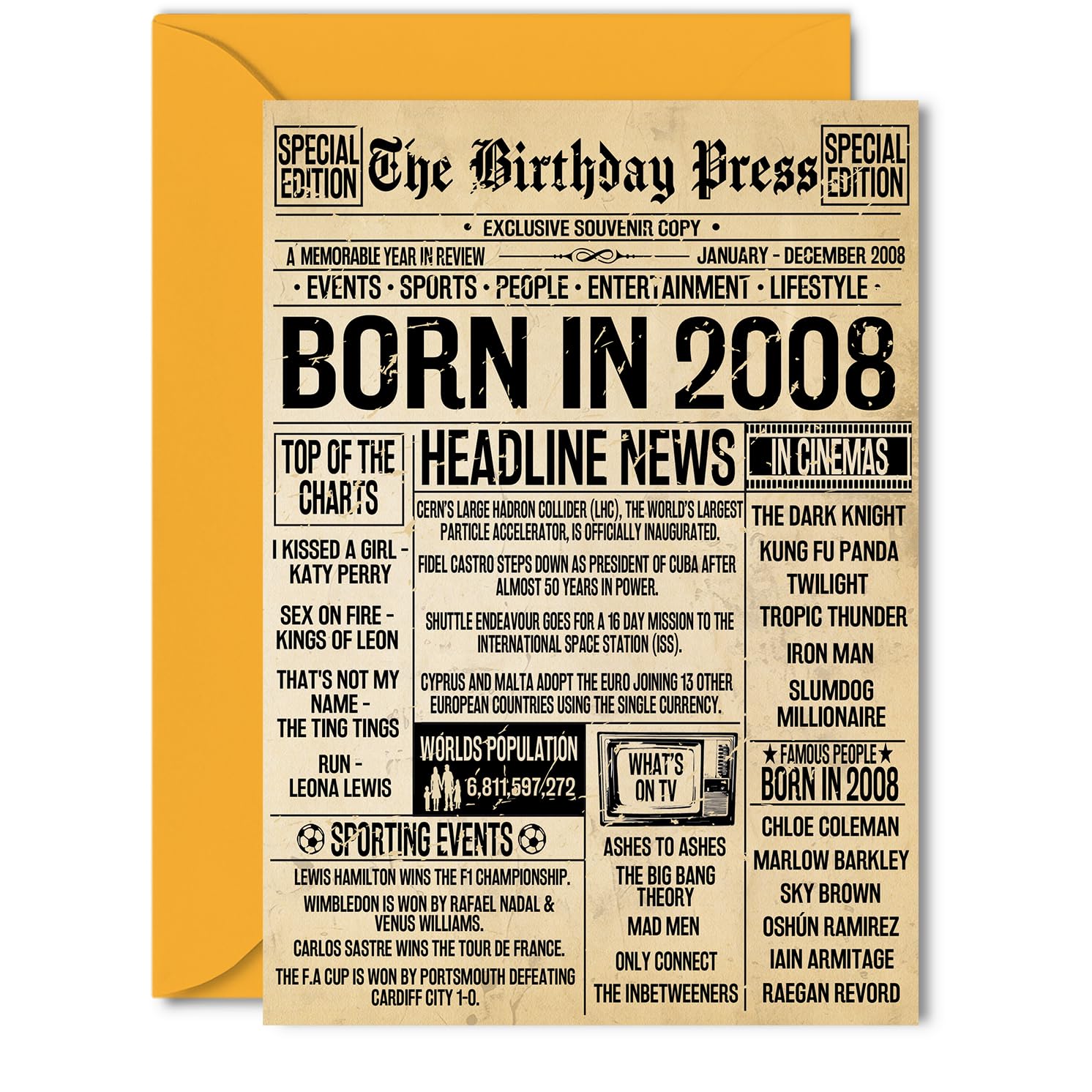 18th Birthday Card for Boys Girls - Bday Press Newspaper 2008 - Happy 18 Birthday Cards for Niece Daughter Brother Cousin Grandson Sister, 5x7 Inch Bday Greeting Cards