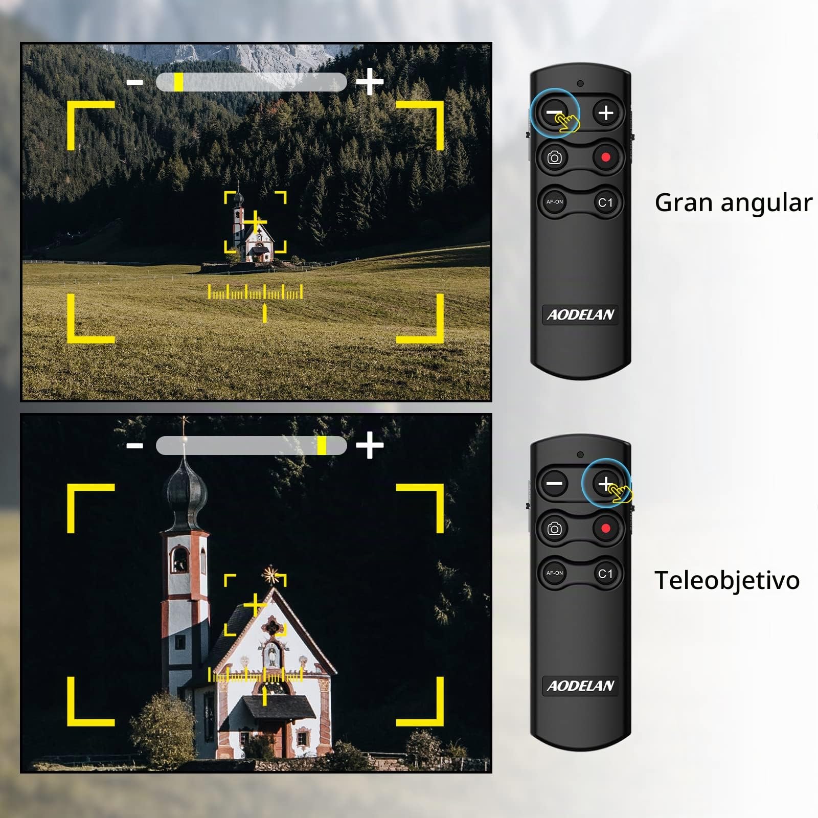 AODELAN - Disparador Remoto inalámbrico Kompatibel para Sony a6100, a6400, a6600, a7c, a7 III, a7R III, a7R IV, a9, a9 II, DSC-RX0 II, DSC-RX100 VII, ZV-1, sustituye a Sony RMT-P1BT