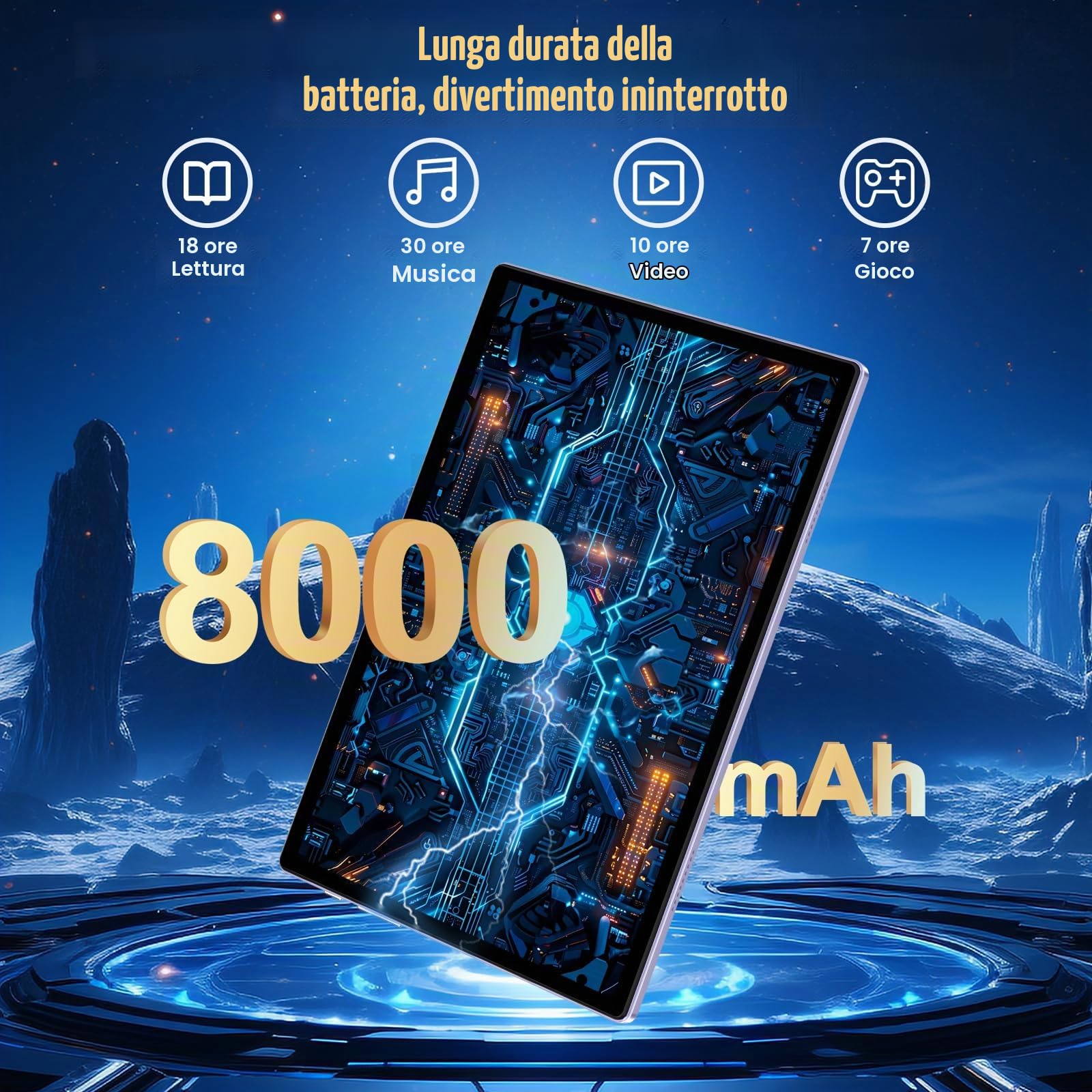 ZIOVO Tablet 10 Pollici Android 15,30GB RAM+128GB ROM(TF 1TB),5G WiFi Tablets,Octa-Core 2.0 GHz/Gemini AI/Widevine L1/8000 mAh/Bluetooth 5.0/GPS/Face ID/2 in 1 Tablet con Tastiera e Mouse-Viola
