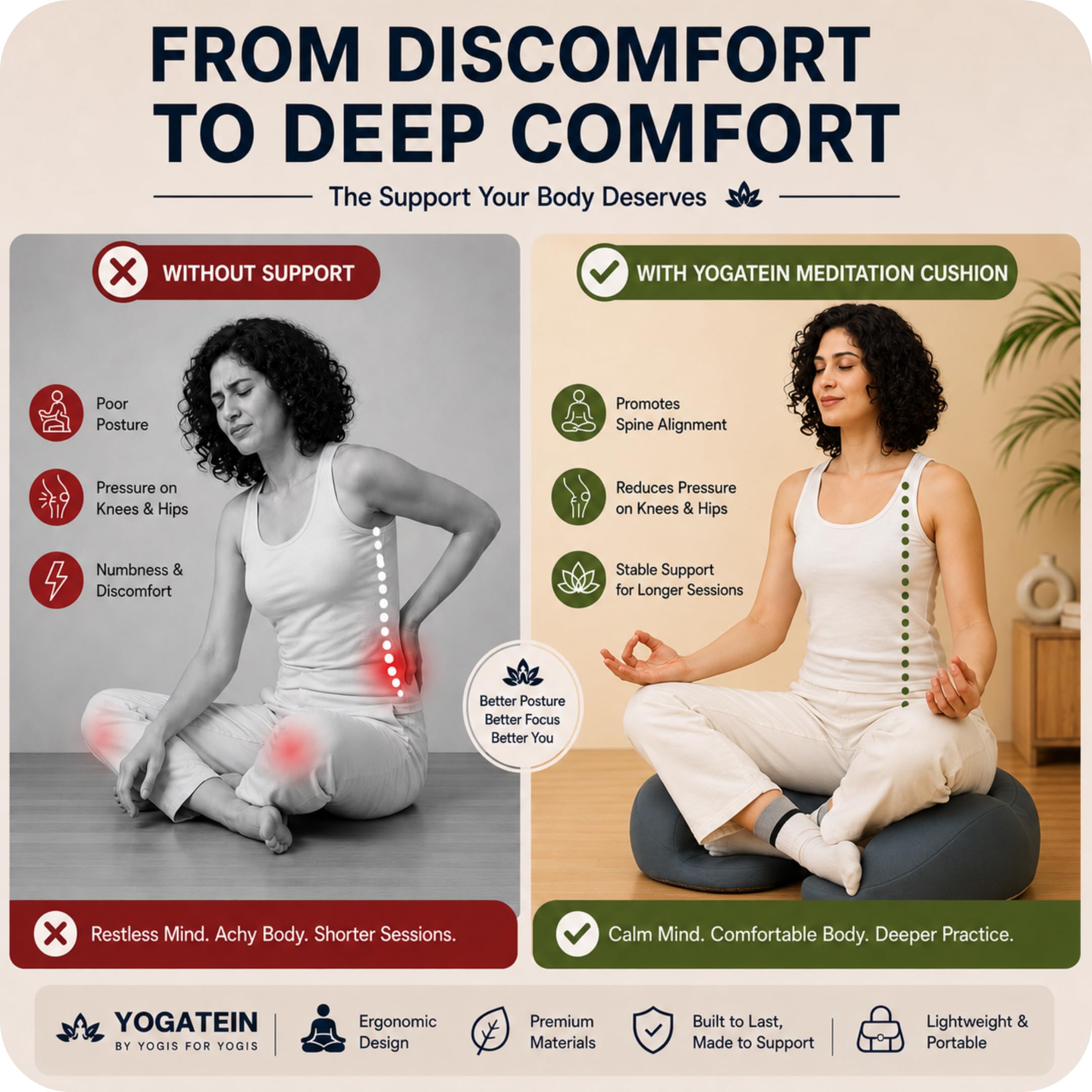 AetherForm - Cojín ortopédico de meditación, asiento ergonómico de tres puntos con alivio de coxis y soporte contorneado para sentarse conscientemente, yoga y relajación (azul, grande)