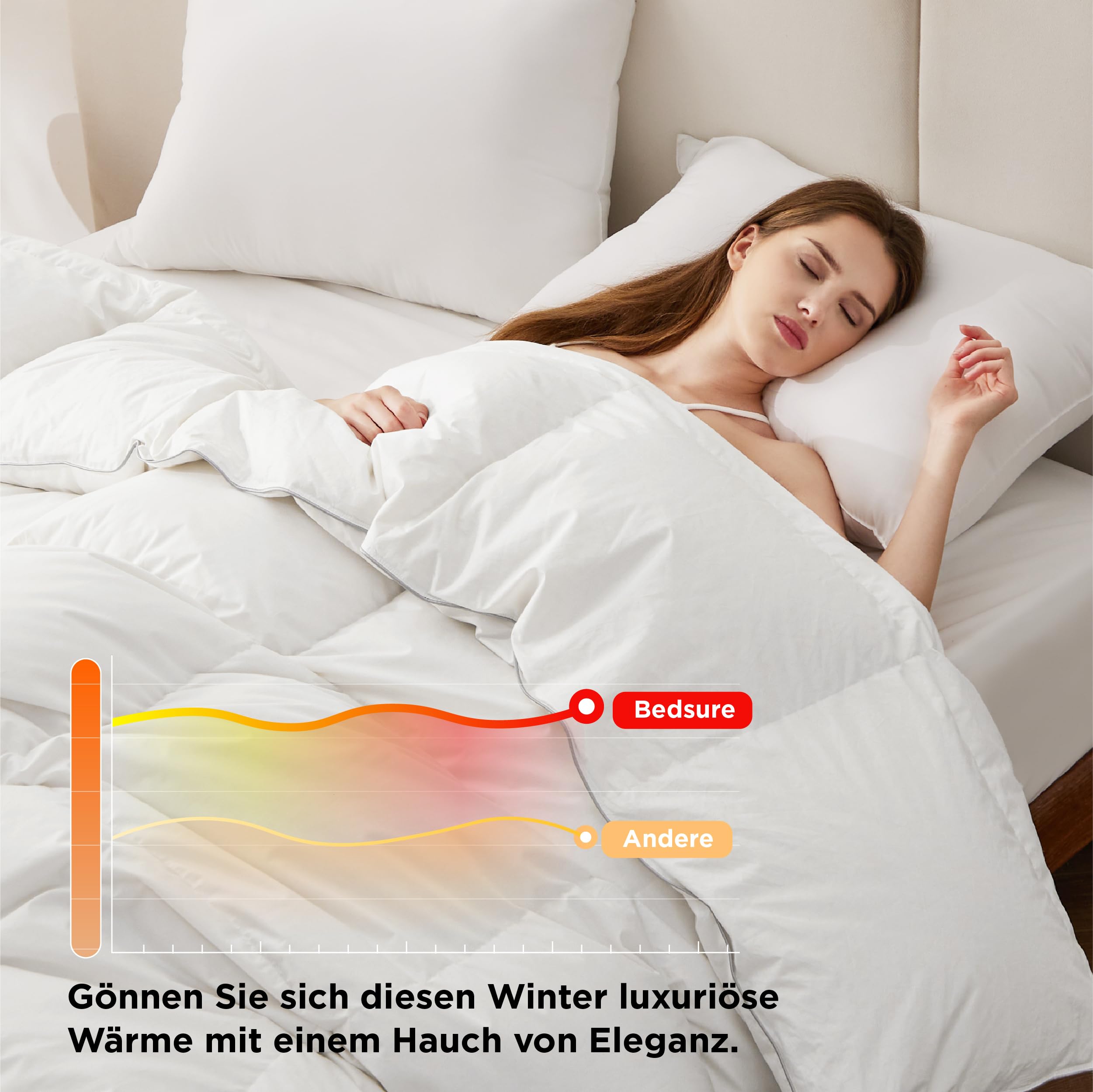 BEDSURE Daunendecke 135x200 Daunen Bettdecke - Warm Winterdecke 90% Daunen und 10% Federn 880 gr. Füllung, Federbettdecke with Öko-Tex, RDS in Deutschland, Waschbar Steppdecke Weiß | Winterdecke aus 90% Daunen,Dick Füllung, Extra Warm Federbettdecke with