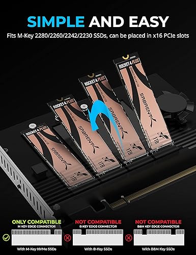 Miniatura 5 de SABRENT Tarjeta adaptadora NVMe SSD a PCIe 4.0 X 16 de 4 unidades con refrigeración activa EC-P4BF