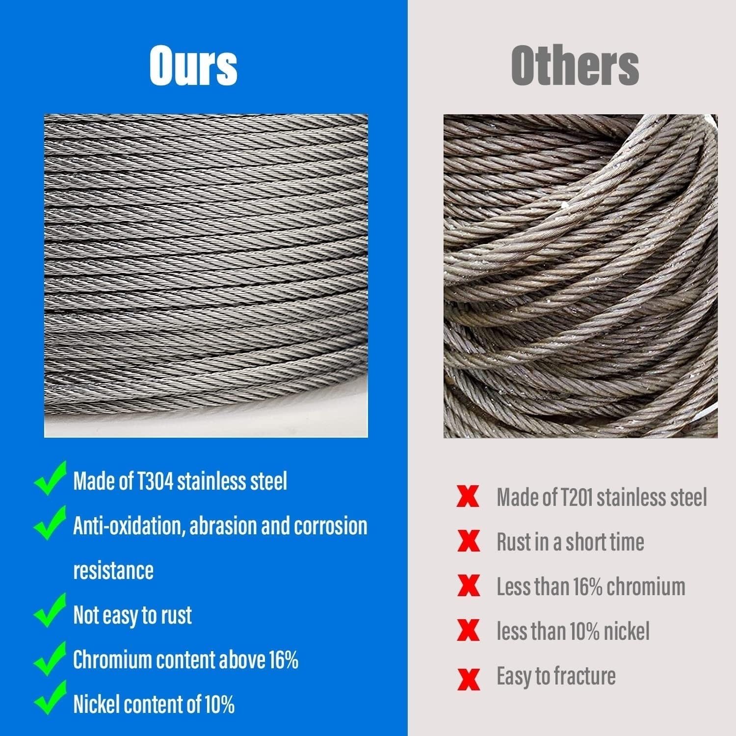 Edelstahl-Drahtseil 4 mm 7x7 Konstruktion Silber Verschiedene Größen for Terrassen- und Treppengeländer(20M/65.6Ft)