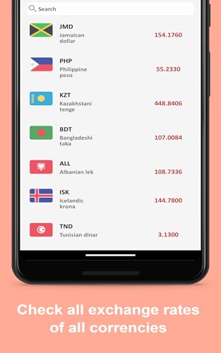 US Dollar to Croatian Kuna To see the Exchange rate on your Phone and Tablet