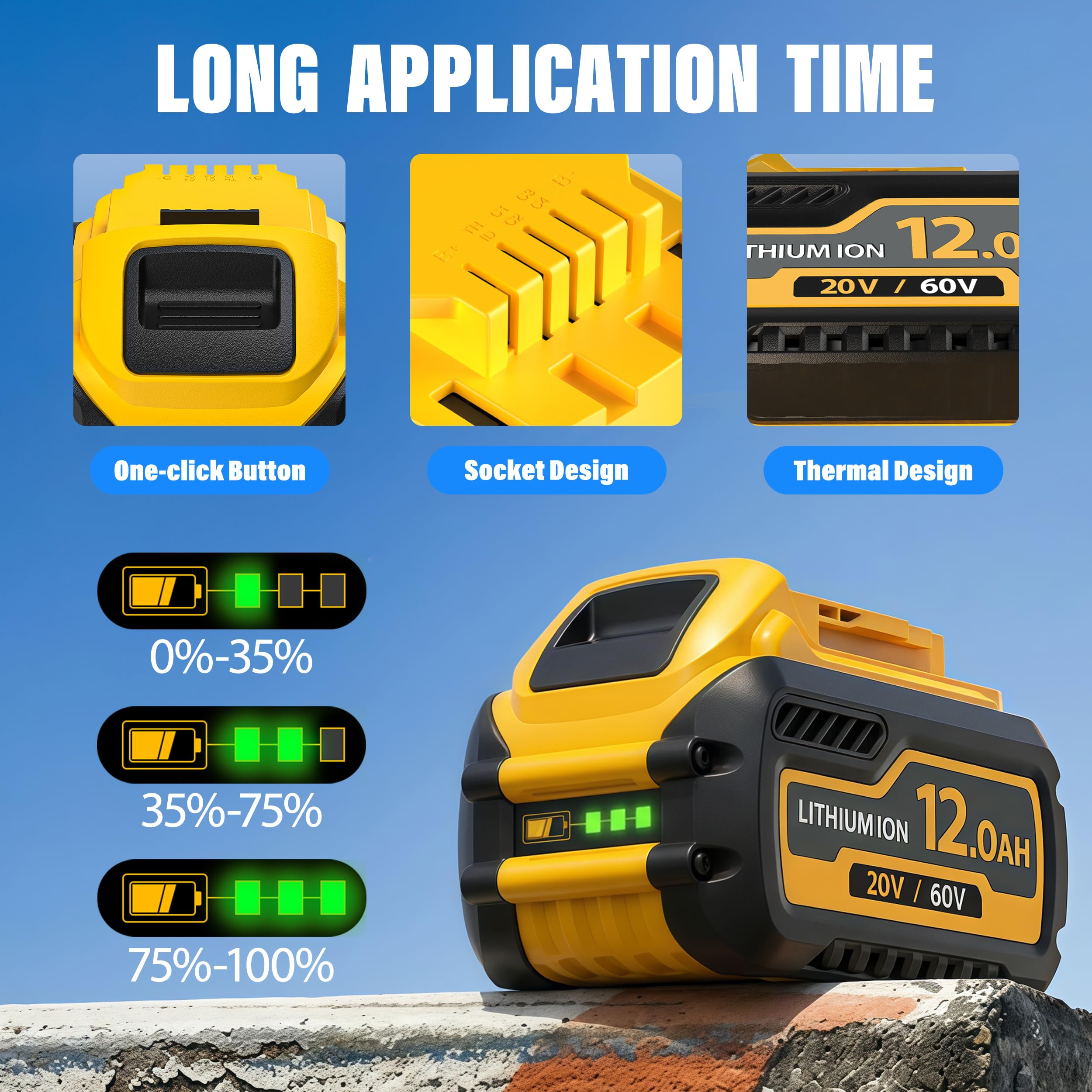 Upgraded 2-Packs 12000mAh High Capacity Replacement for Dewalt 20V 60V Max Battery Compatible with DCB606 DCB609 DCB612 DCB200 — view 3