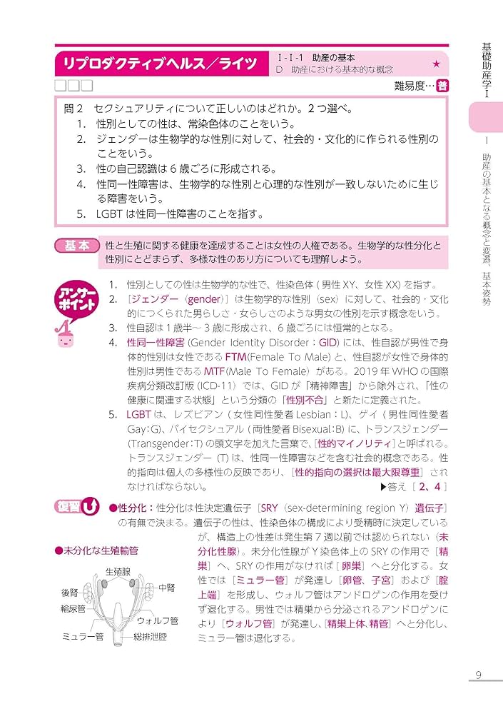 新出題基準別助産師国家試験重要問題集  ２０１１年 /メディカ出版/葉久真理（単行本） 出題基準別助産師国家試験問題―過去5回分完全収載!〈2012年