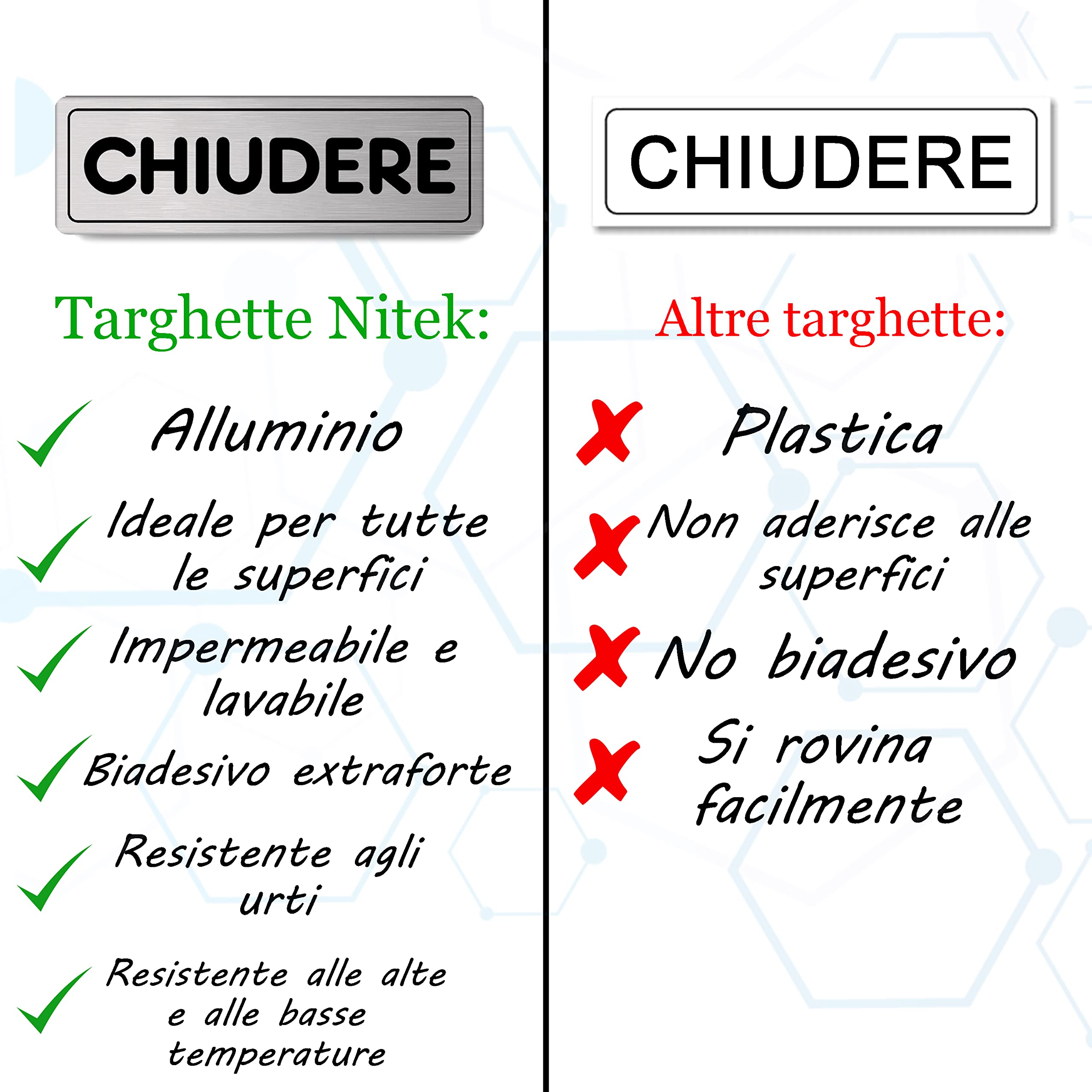Targhetta 'CHIUDERE' In Alluminio Satinato 150x50mm - Adesiva E Impermeabile - Foto 6