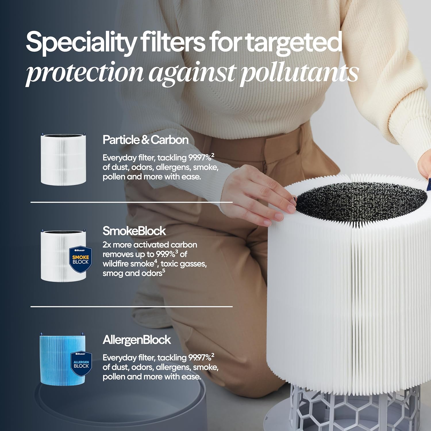 BLUEAIR 211i Max lifestyle with fabric prefilter colors