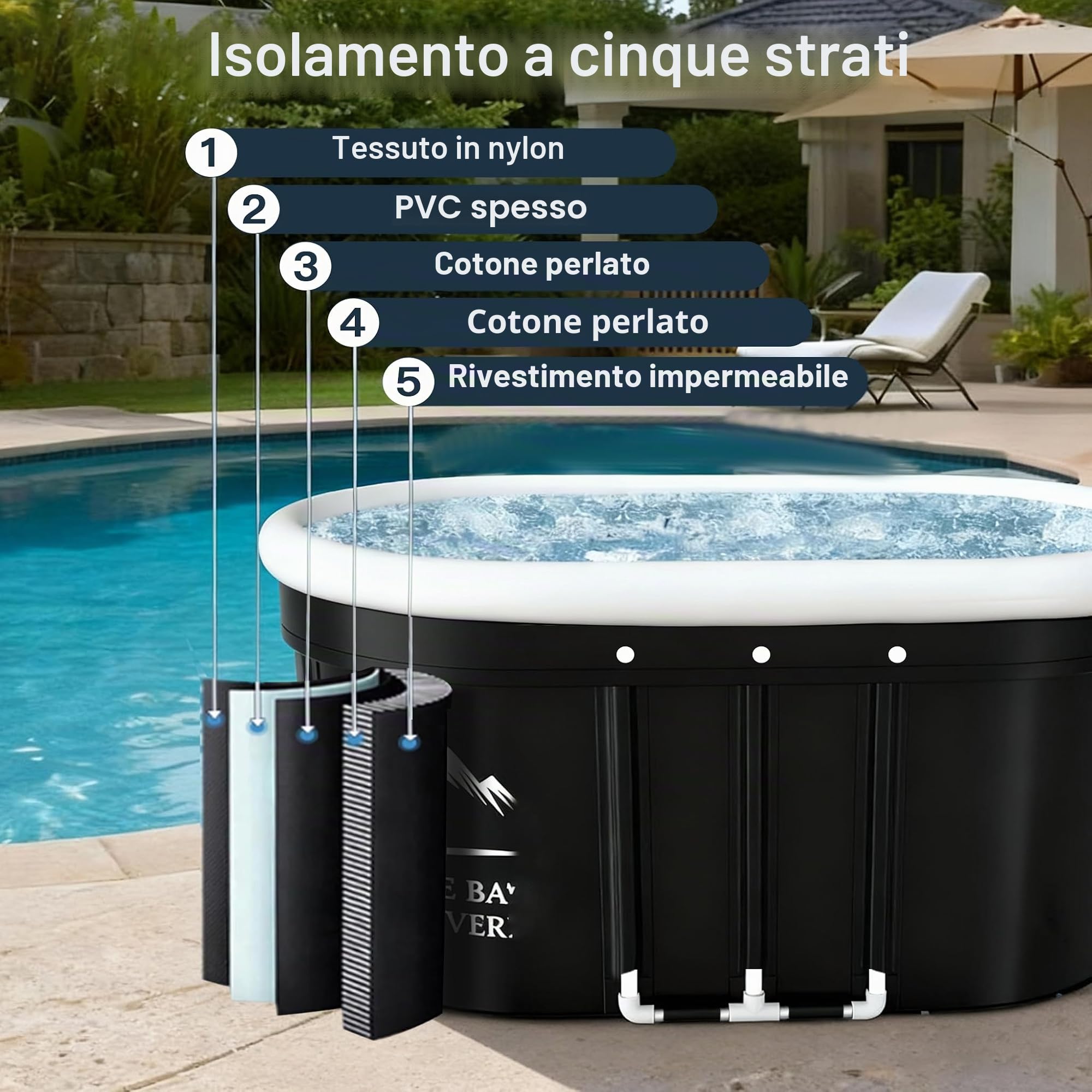 B&Y Bagno di ghiaccio ovale, pieghevole, per adulti, contenitore isolato, per interni ed esterni, terapia del freddo, per atleti, atleti e bagni freddi, per la casa (nero, 120 x 65 x 65 cm)