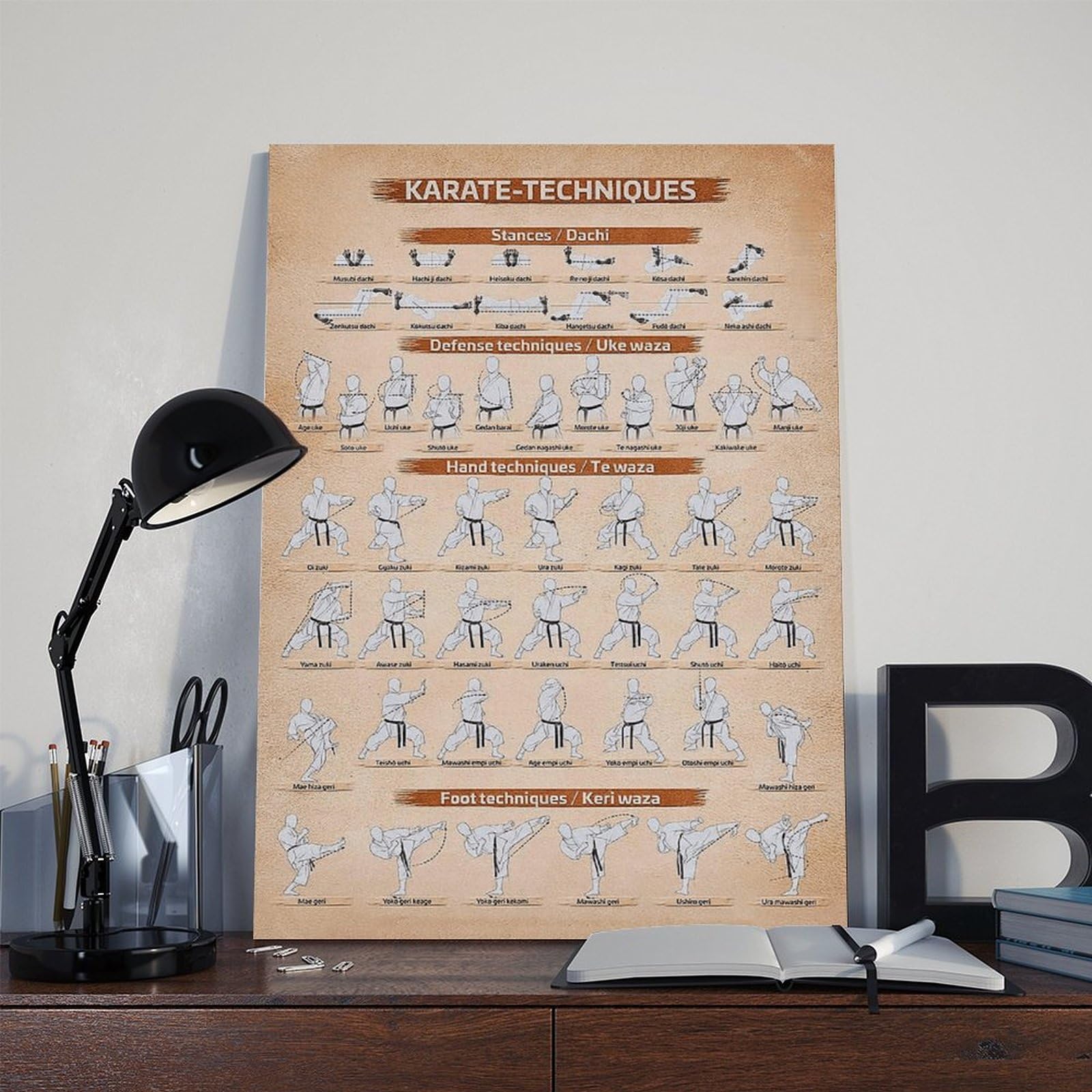 Poster su tela con tecnica di karate e arti marziali, stampa artistica da parete, per soggiorno, camera da letto, 30,5 cm di lunghezza x 45,7 cm di larghezza