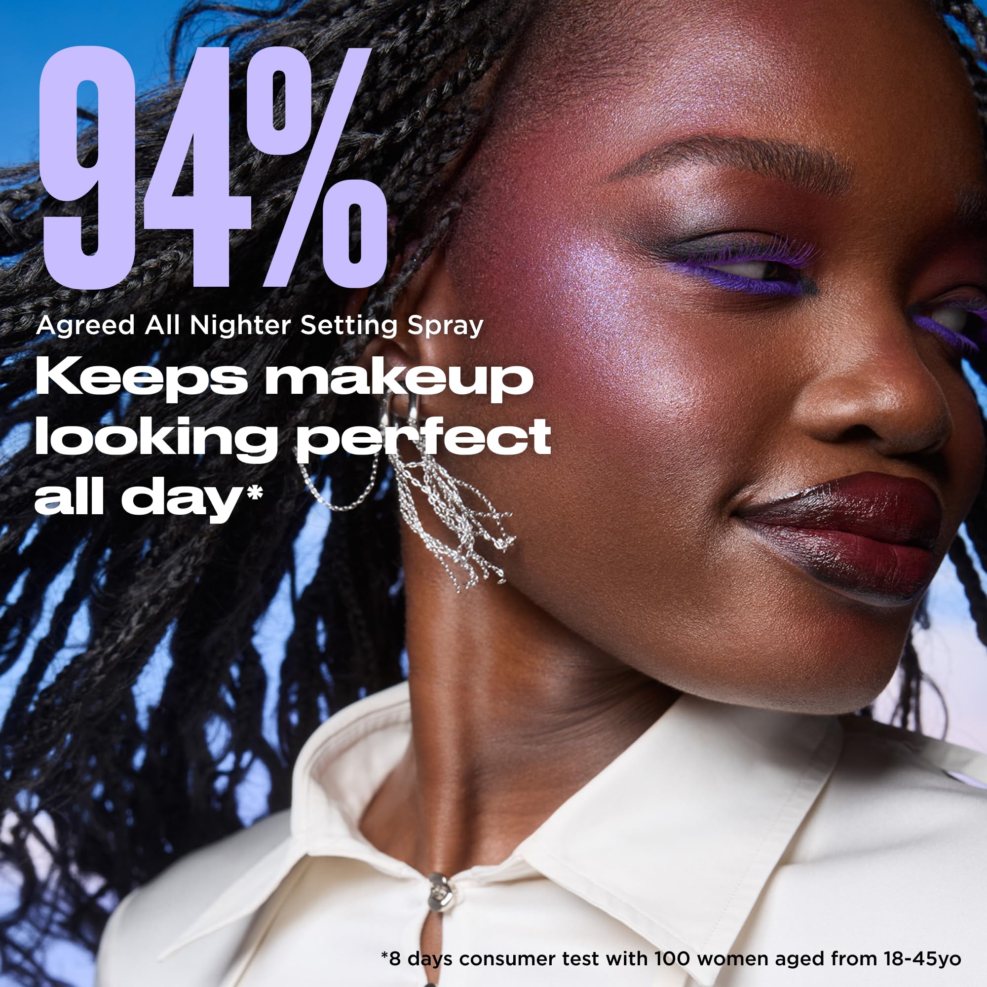 Urban Decay All Nighter Waterproof Makeup Setting Spray - Natural Finish, Up to 24HR Wear, Ultra-Fine Facial Mist, Hydrating Foundation Face Primer, Smudge-Proof, Transfer-Resistant, with Glycerin