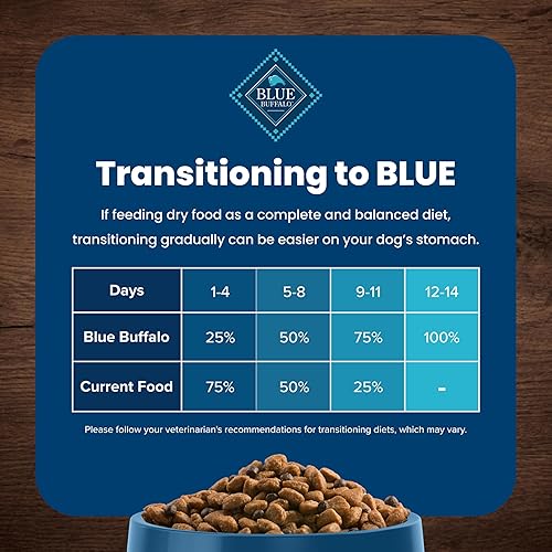 Vista 29 de Blue Buffalo Life Protection Formula - Alimento seco natural, para perros adultos, con pescado y arroz integral, 34 libras