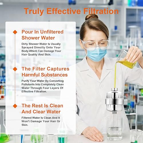 Miniatura 4 de BBLIFE Filtro de ducha de plástico mucho más eficiente, filtro de ducha de alta revitalización para eliminar el 99% de cloro, para limpiar el agua