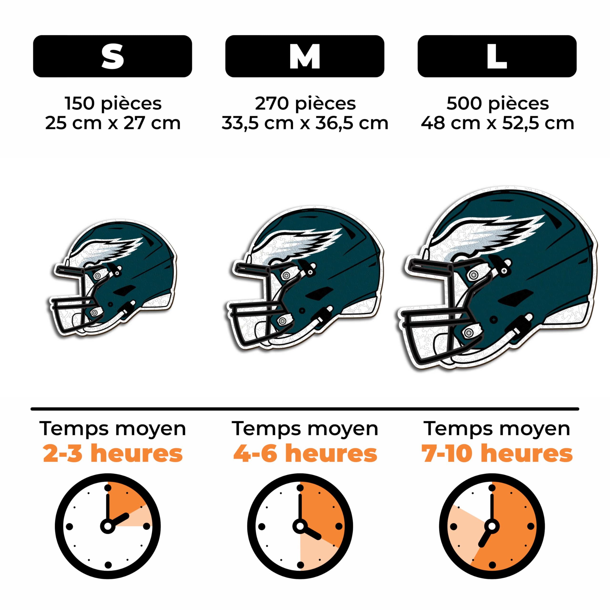 Iconic Puzzles - Casque Philadelphia Eagles, Puzzle en Bois sous Licence Officielle NFL, 100% Durable, Cadeau pour Adultes et Enfants, Taille M, 270 pièces