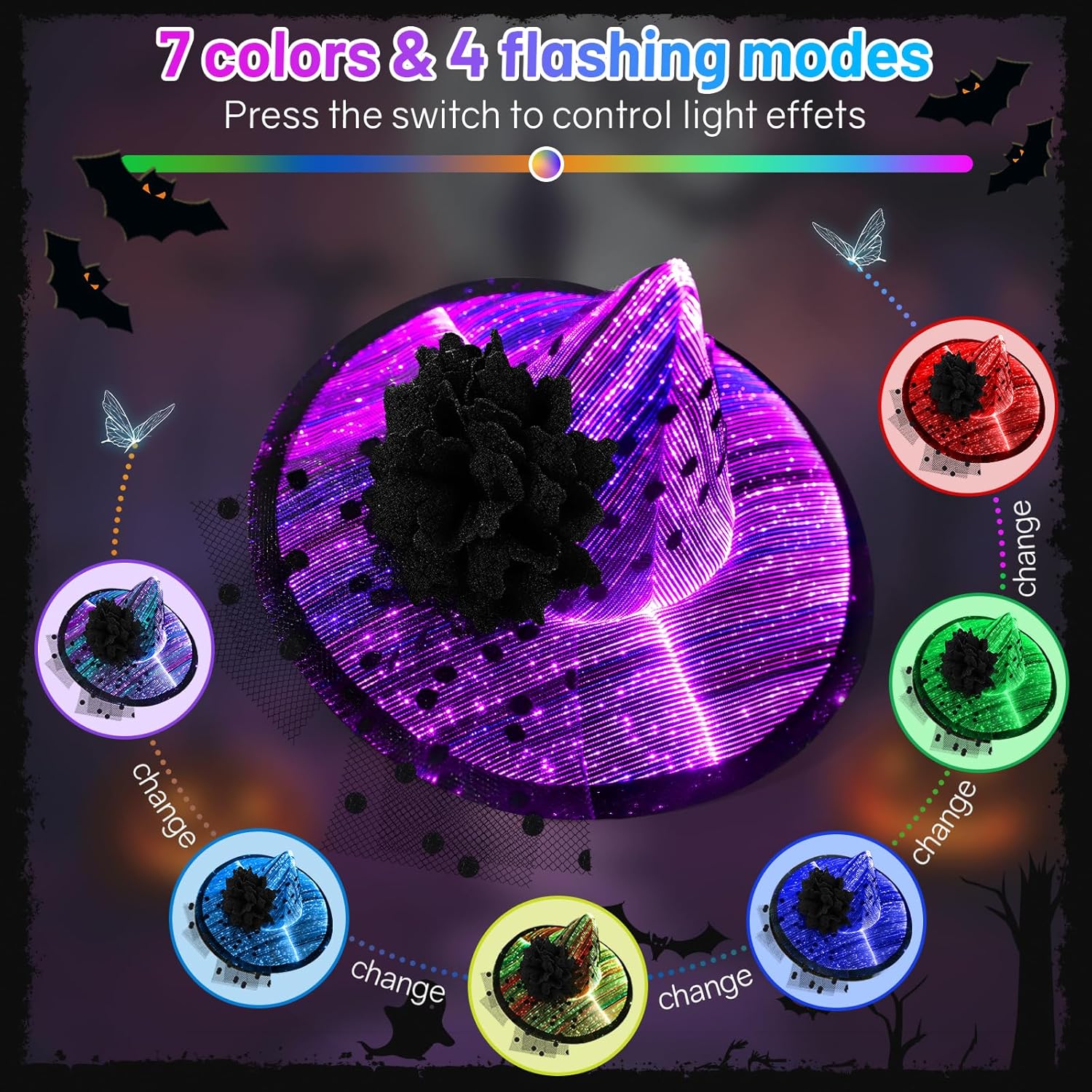 lumisonata Light up Witch Hat Clip Small Halloween Hat Christmas LED Hair Accessories for Cosplay Party Gothic Headwear for Women