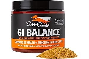 GI Balance: Support Your Pet's Digestive Health