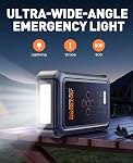 5000A Jump Starter with 150PSI Air Compressor, 12V Car Battery Booster Pack (All Gas/10L Diesel), Portable Power Bank with 22-Cylinder Tire Inflator, LCD Display, Smart Jumper Cables