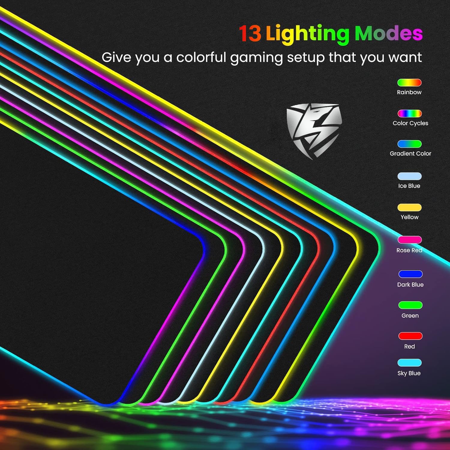 Tappetino per mouse da gioco RGB con ricarica wireless, 15 W, 800 x 300 x 4 mm, ricarica rapida, superficie ultra liscia, base antiscivolo, 13 modalità di illuminazione, tappetino per mouse RGB per