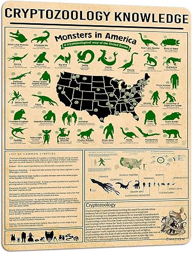 PAIION Póster de impresión de conocimientos de metal para decoración de pared, diseño de criptozoología, cafetería, escuela, educación en el hogar,