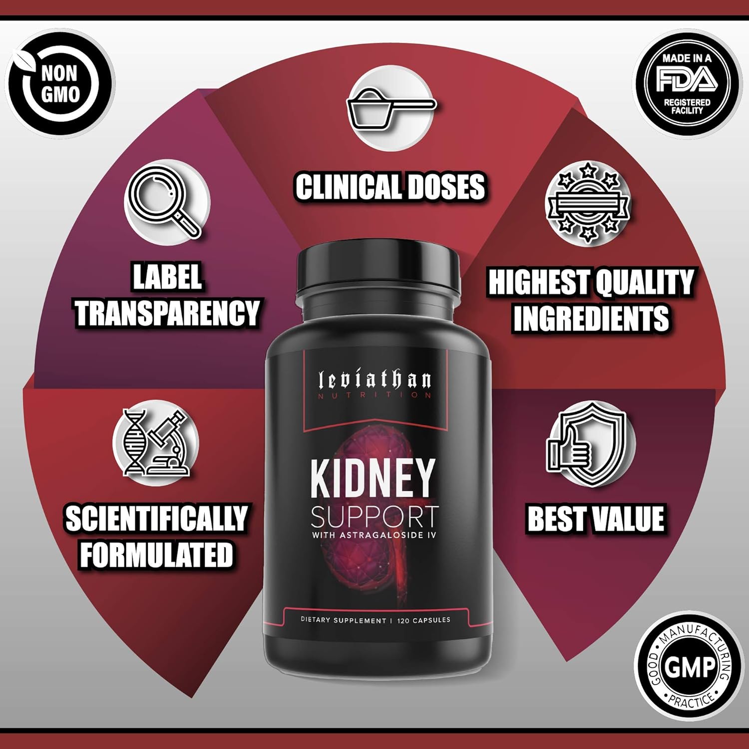 Leviathan Super Kidney Cleanse & Urinary Detox Formula | Optimal Kidney Health & Gallbladder Formula | Full Restore & Detox - Manage Kidney Stones | 120 Caps - Image 5