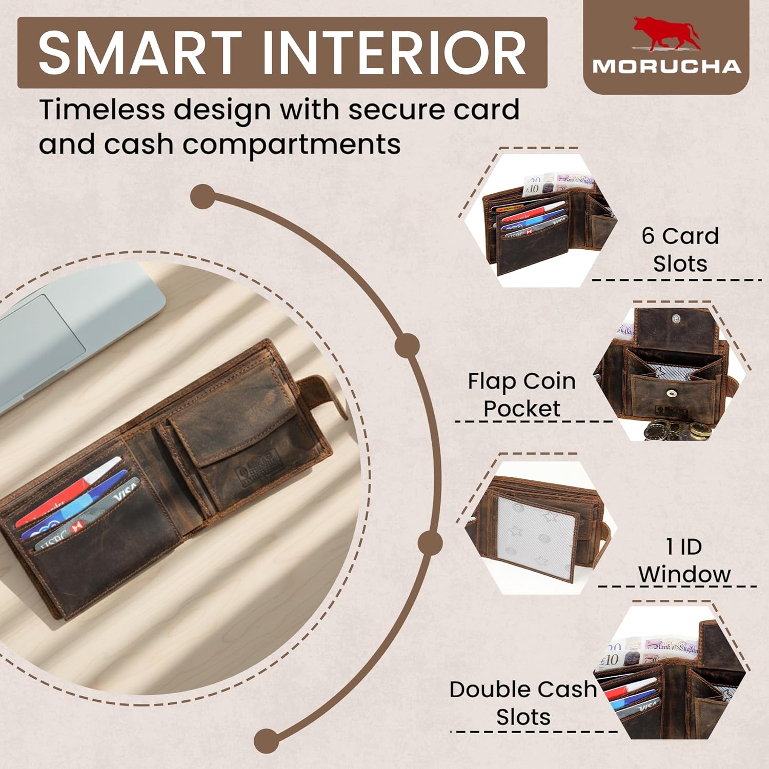 MORUCHA Men’s RFID Blocking Leather Trifold Wallet – Genuine Hunter Leather Coin Wallet with 6 Card Slots, ID Window & 2 Note Compartments – Minimalist Money Organiser Gift Boxed (M80 Dark Brown) - Image 2