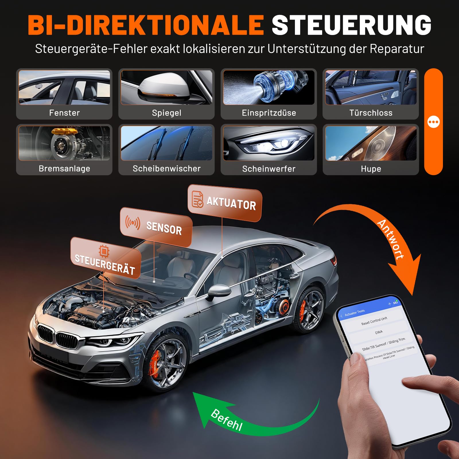 VDIAGTOOL D503 OBD2 Diagnosegerät für BMW/Mini/RR, ECU-/Offline Codierung,Bidirektionales Fahrzeugdiagnose Scan-Tool mit über 25+ Resets, Batterieregistrierung, Lebenslang Updates