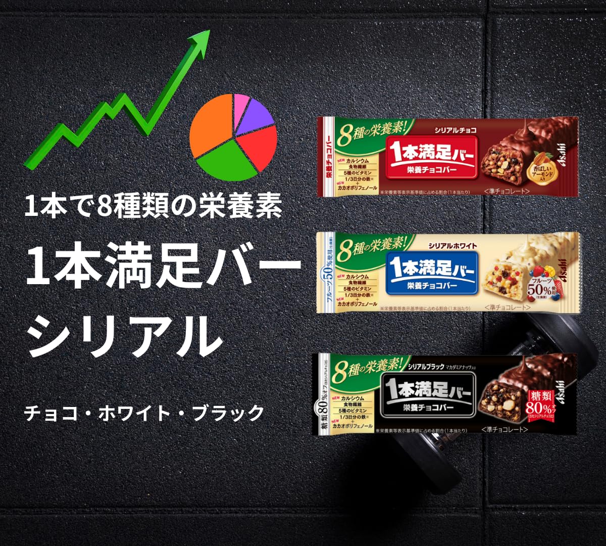 【7％オフクーポンでお得】プロテインバー 46本セット シリアルチョコ 1本満足バー アサヒグループ食品 シリアルチョコ 9本入 (チョコレート