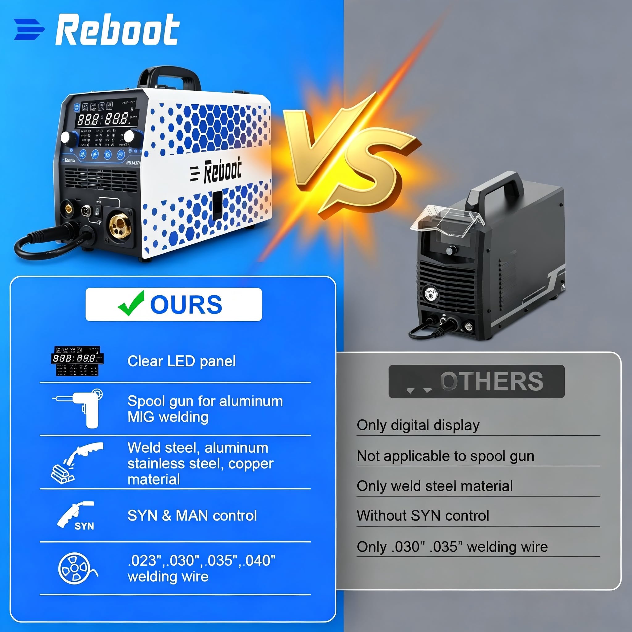 Reboot Soldadora multifunción 7 en 1 205 A – MIG/MAG, sin gas, MMA, Lift-TIG, soldadura por puntos, preparación de aluminio, pantalla digital, 240 V, ideal para bricolaje y taller