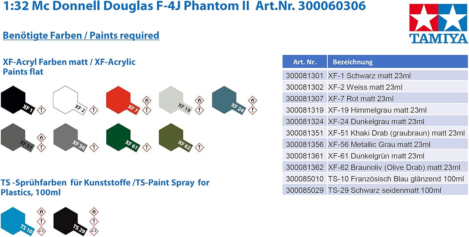Tamiya 1/32 F4J Phantom II, TAM60306