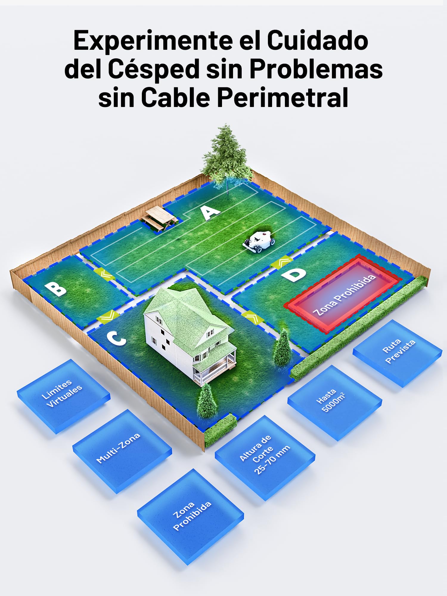 MAMMOTION LUBA 2 AWD 3000 Robot Cortacésped (Versión 2024), Perímetro Libre de Cables para 3000m² de Césped 80% de Pendiente, Tracción en Todas Las Ruedas, Visión 3D y RTK Fusion-Mapping System