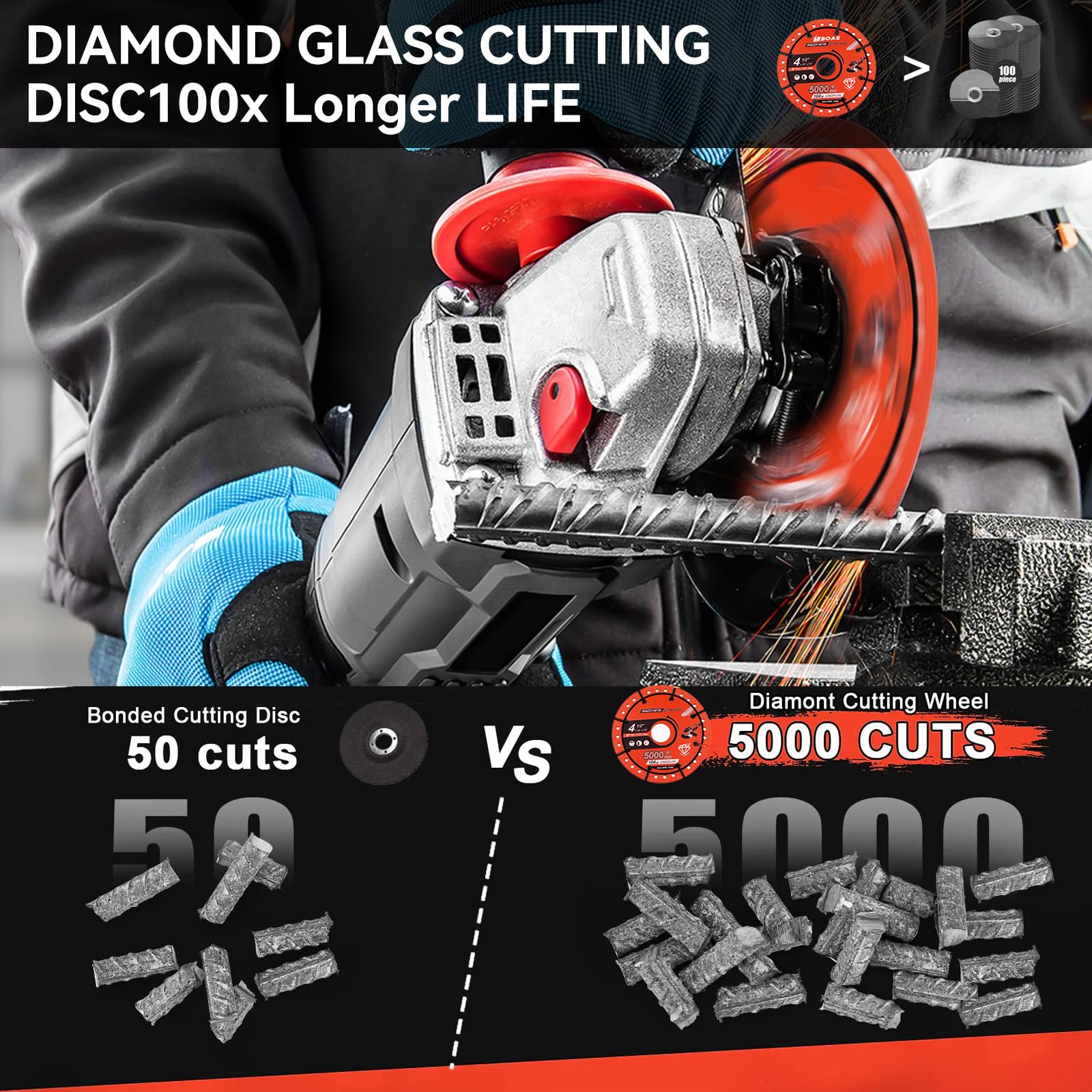 Angle Grinder Cutting Blade Diamond Cutting Wheel 4.5" For Metal - 5000 Cuts On Rebar, Steel, Iron, INOX, Angle Grinder Blade, 3 Pack Diamond Blade For Angle Grinder - View #2