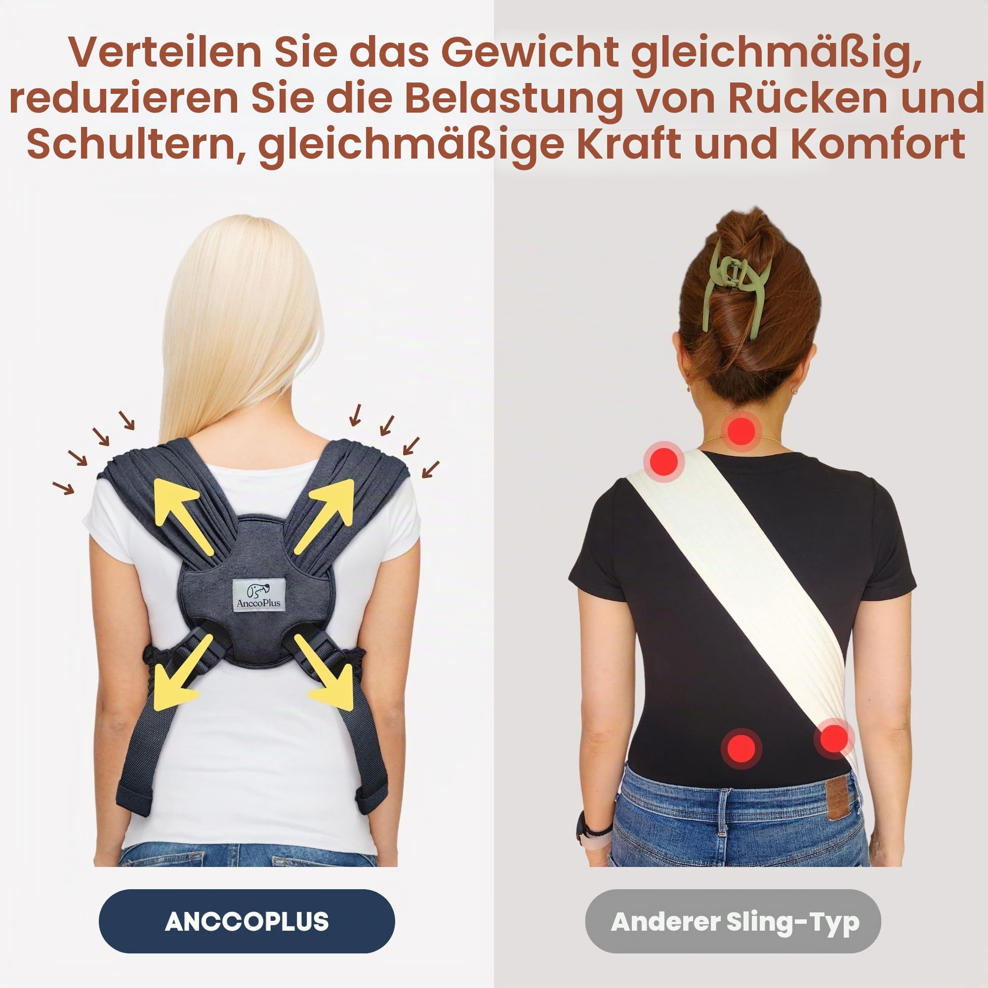 AnccoPlus Hundetrage für kleine Hunde, nach vorne gerichtete Hundetragetasche, freihändiges Katzenschulen, größenverstellbar, reduziert Rückenschmerzen, weiche Baumwolle, Premium-Hundetragetuch