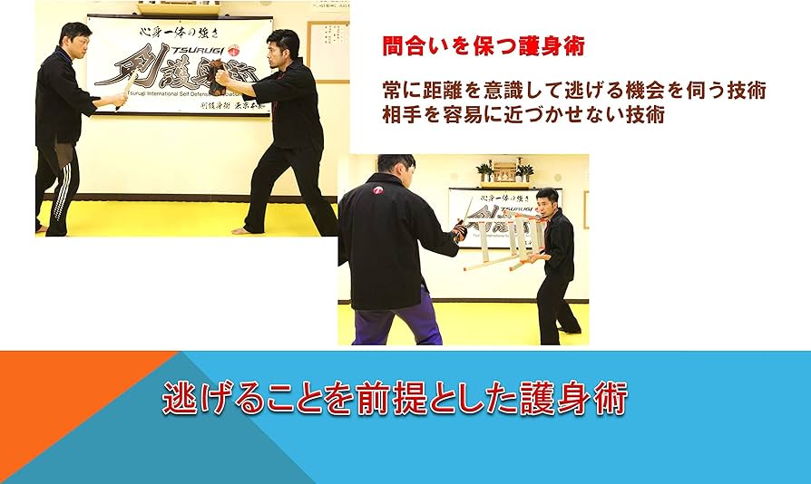DVD】実戦護身術 剣 TSURUGI SYSTEM／黒木博文 DVD】実戦護身術 剣