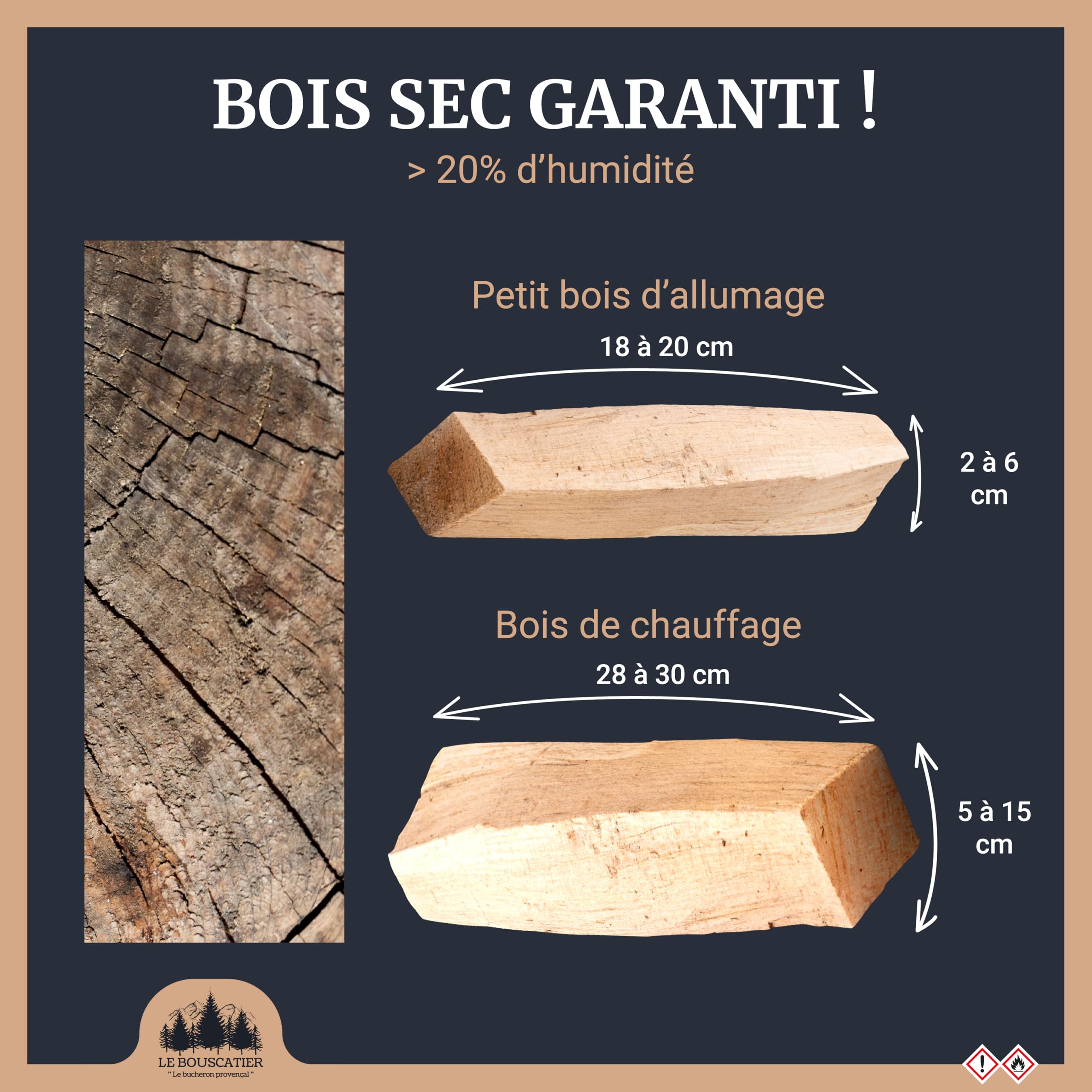 Le Bouscatier kit d'allumage Complet Petit Bois, buche et Allume feu pour cheminée poêle Four Pizza cuisinières Barbecue Charbon et brasero. 8 kg Sec hêtre chêne Boite Allumette Offerte