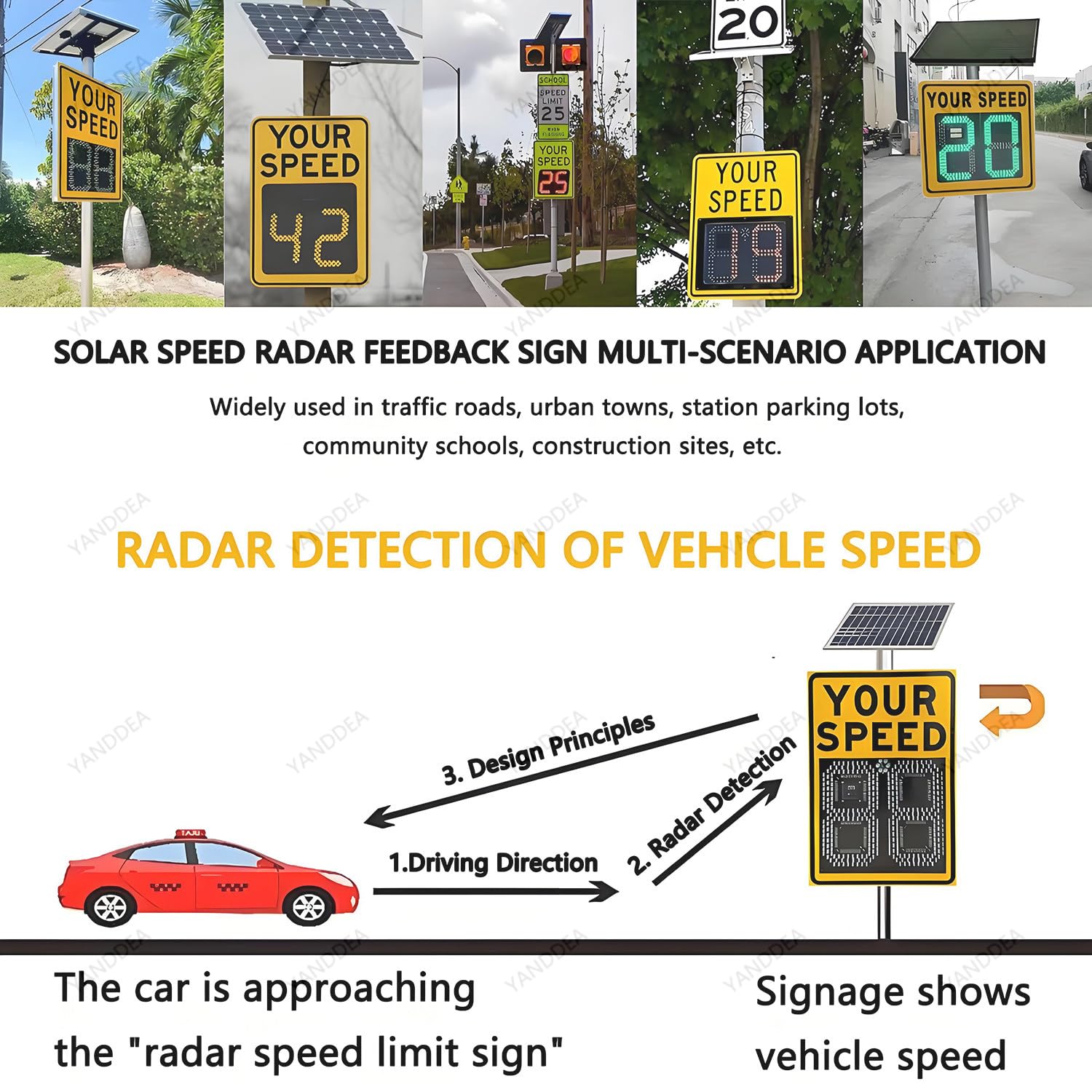 Señal de límite de velocidad de radar con energía solar, pantalla LED de advertencia, límite de velocidad máxima ajustable, 24 x 35 pulgadas, control de tráfico de seguridad vial