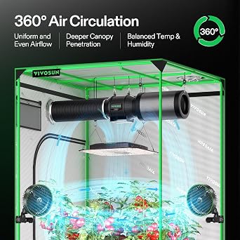 VIVOSUN AeroLight A150SE 150W LED Grow Light with Fan & Smart Control