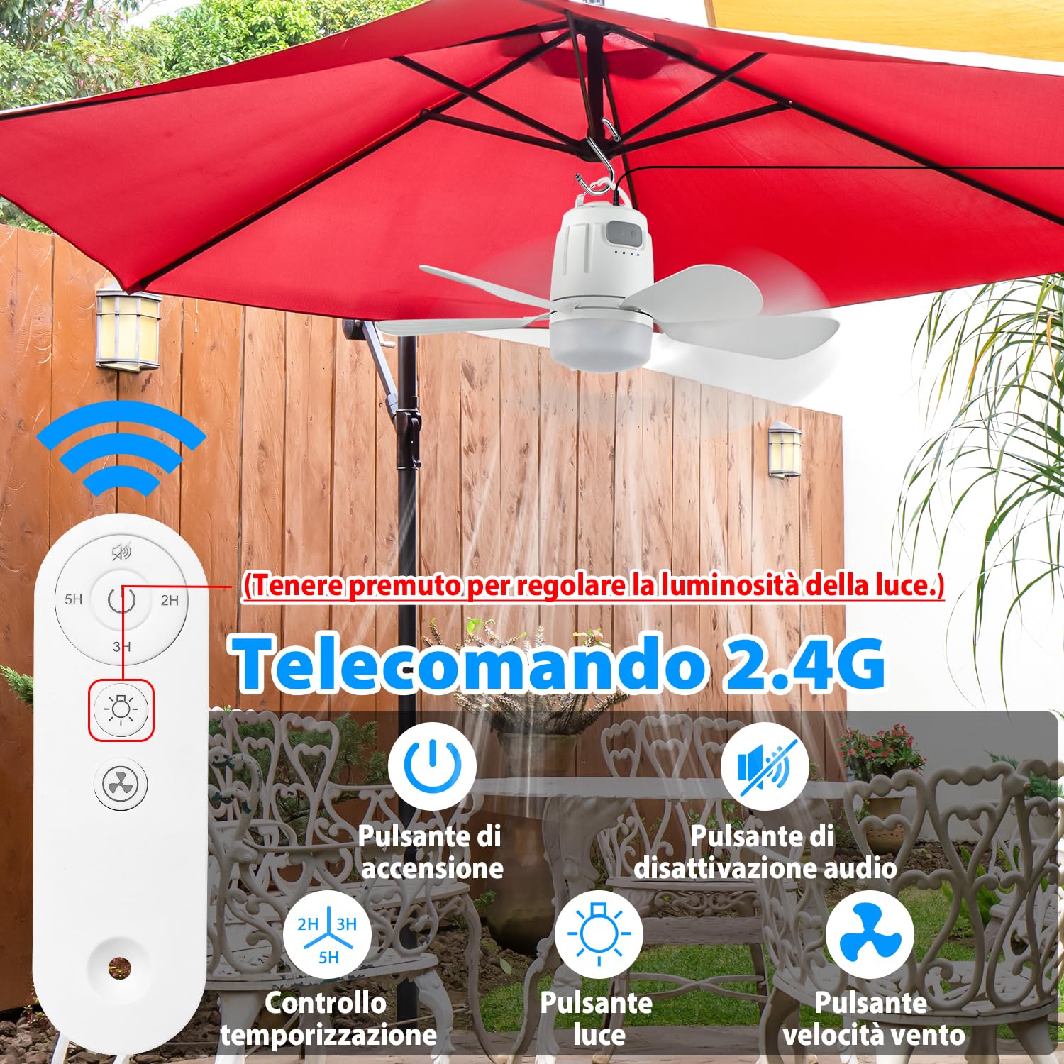 Gliztech 50cm Ventilatore da Soffitto con Luce Ventilatore da Soffitto con Illuminazione Spina da 5m Telecomando Silenzioso ad Alta Efficienza Energetica, Adatto per Camera da Letto, Gazebo, Tettoia