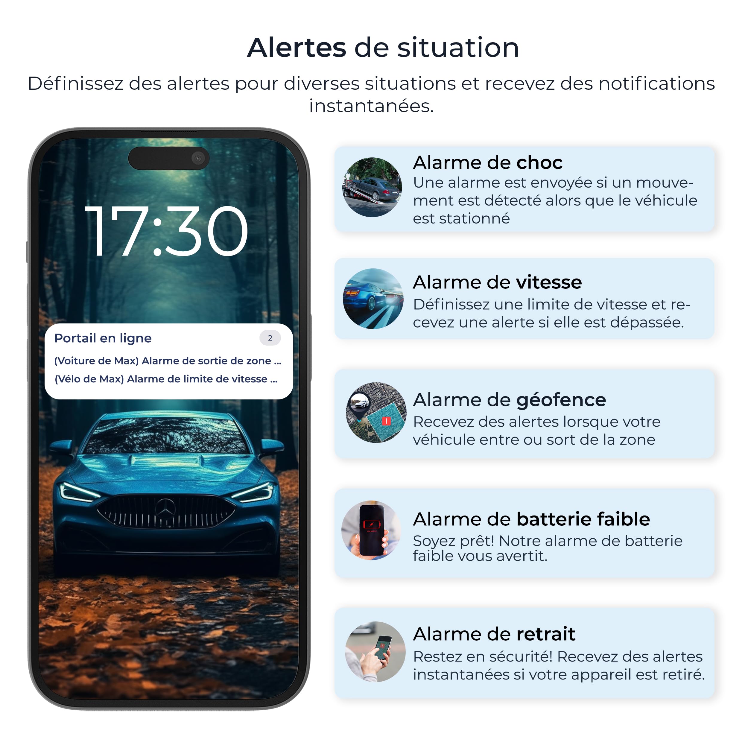 Salind 11 4G - Traceur GPS avec Aimant pour Voitures, véhicules et Machines - Suivi en Temps réel, Historique des trajets et alertes de sécurité - Jusqu’à 70 Jours d’autonomie