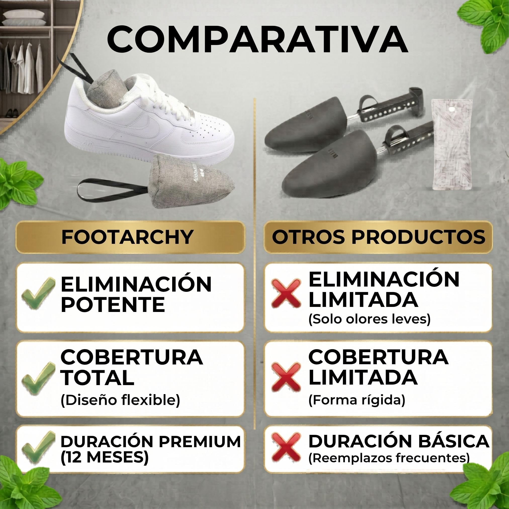 Absorbe Olores para Zapatos Menta (4x80g) – Saquitos de Carbón Activado Reutilizables 12 Meses – Antihumedad Zapatillas y Calzado Deportivo