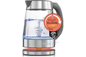 Breville Glass Electric Kettle