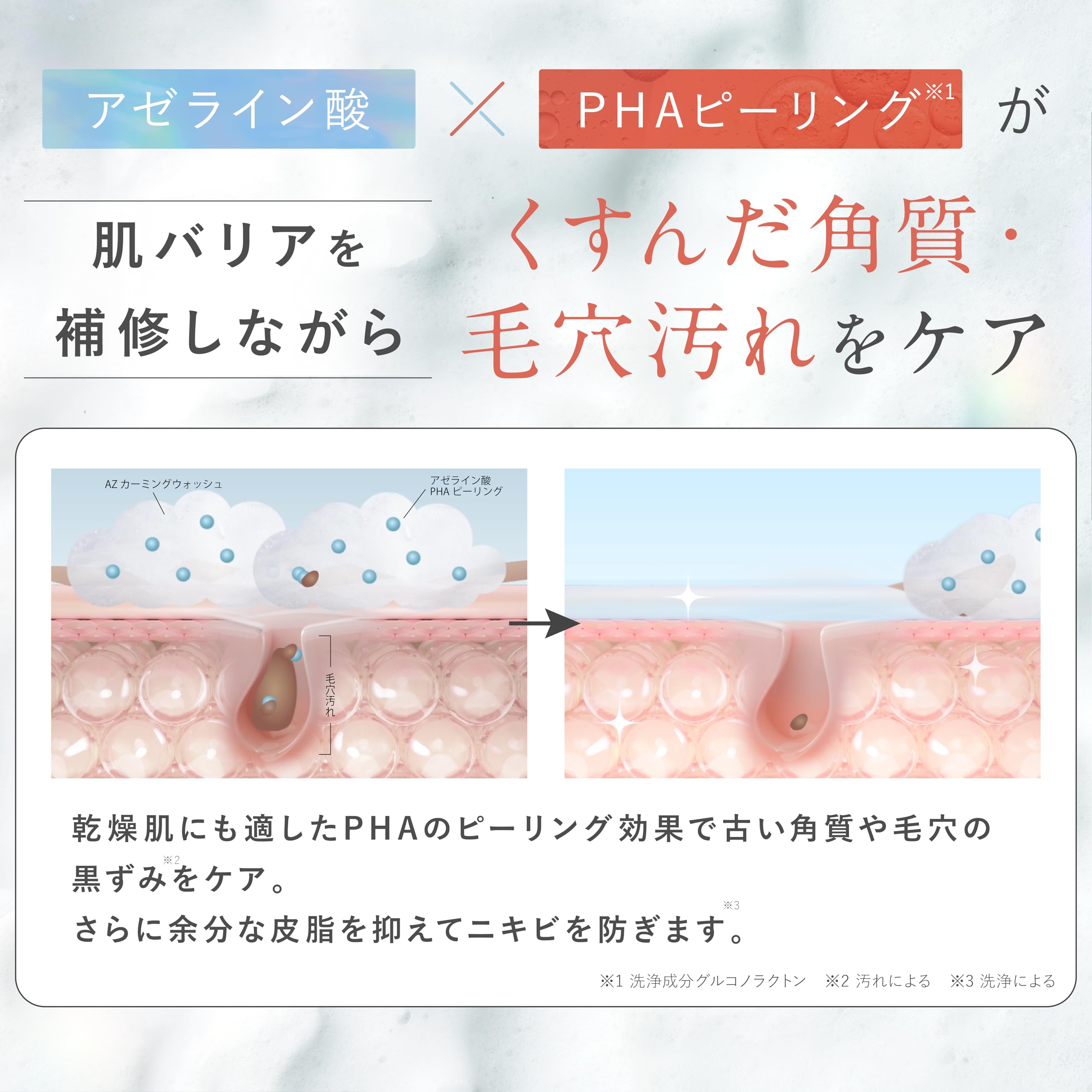 エルトフィア洗顔・美容液セット バラ売りセット説明文参照 Amazon.co