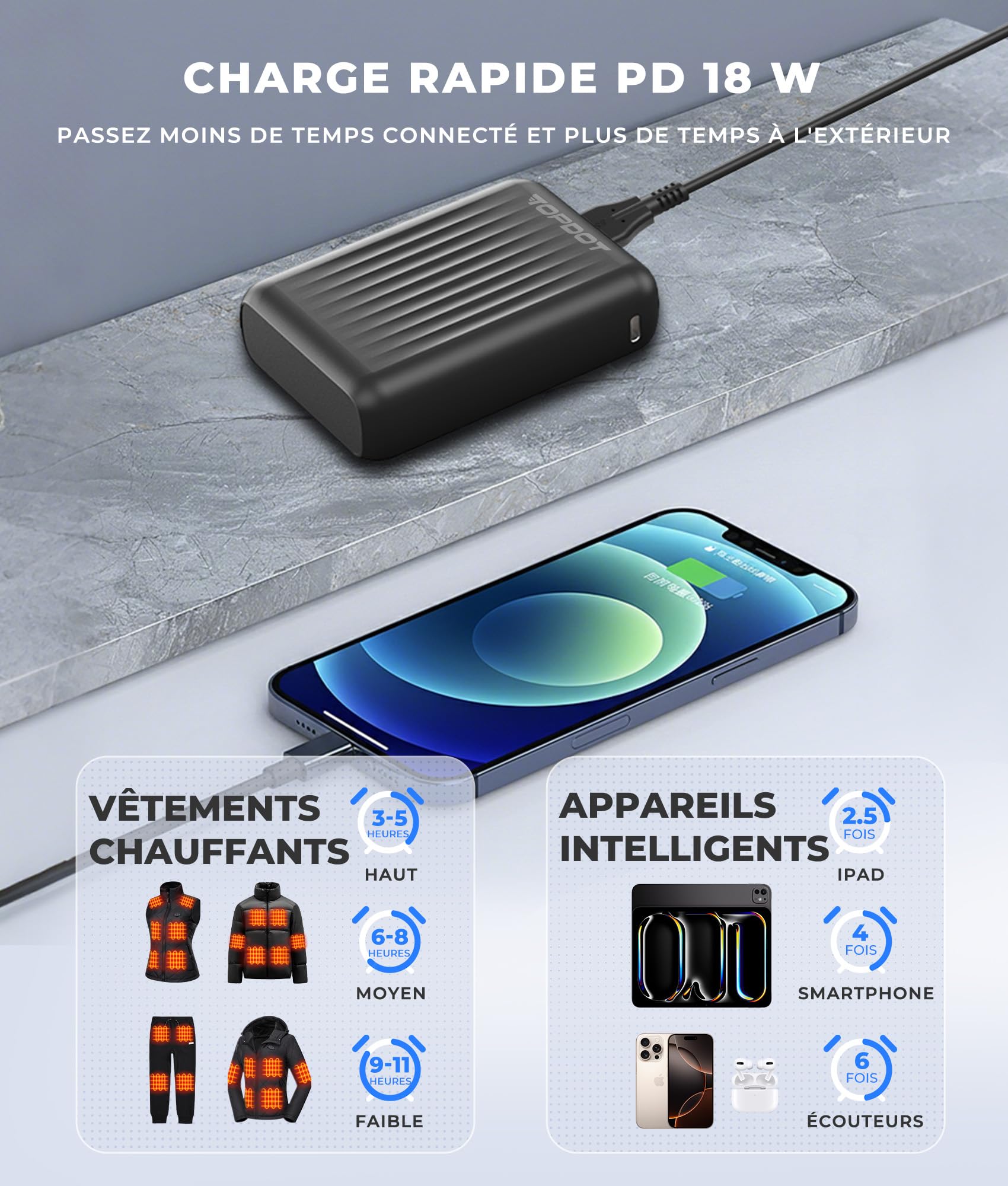Topdot Batterie Externe 18400 mAh pour Vestes Chauffantes, 12V/7,4 V/5 V