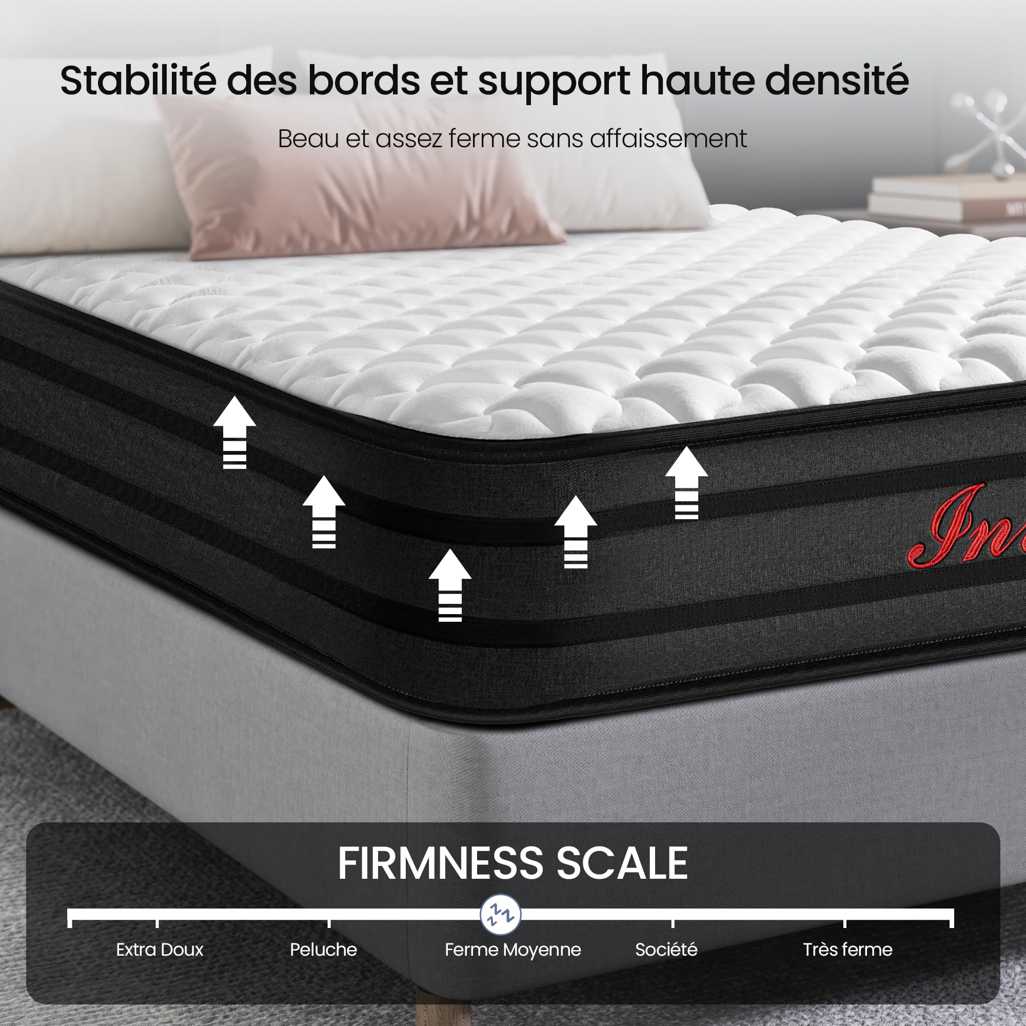 INRE Matelas 140x200 cm | Epaisseur 25 cm | Matelas en Mousse à Mémoire de Forme | Certifé Oeko-TEX | Respirabilité et Anti-acariens | Confort Ferme | Sommeil Profond | Réversible (Blanc et Noir)
