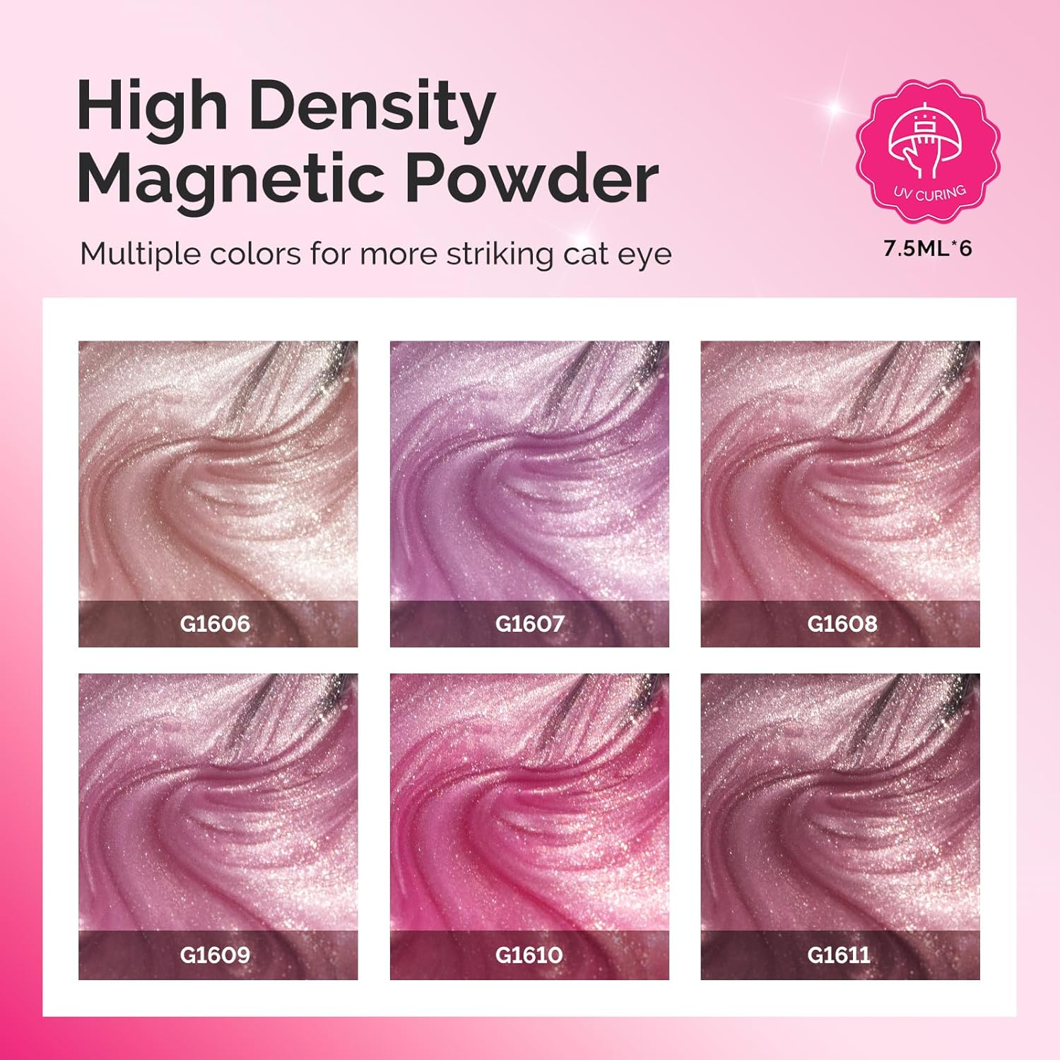 MelodySusie Safety Nail Drill Bits MelodySusie Pink Gem Cat Eye Gel Set